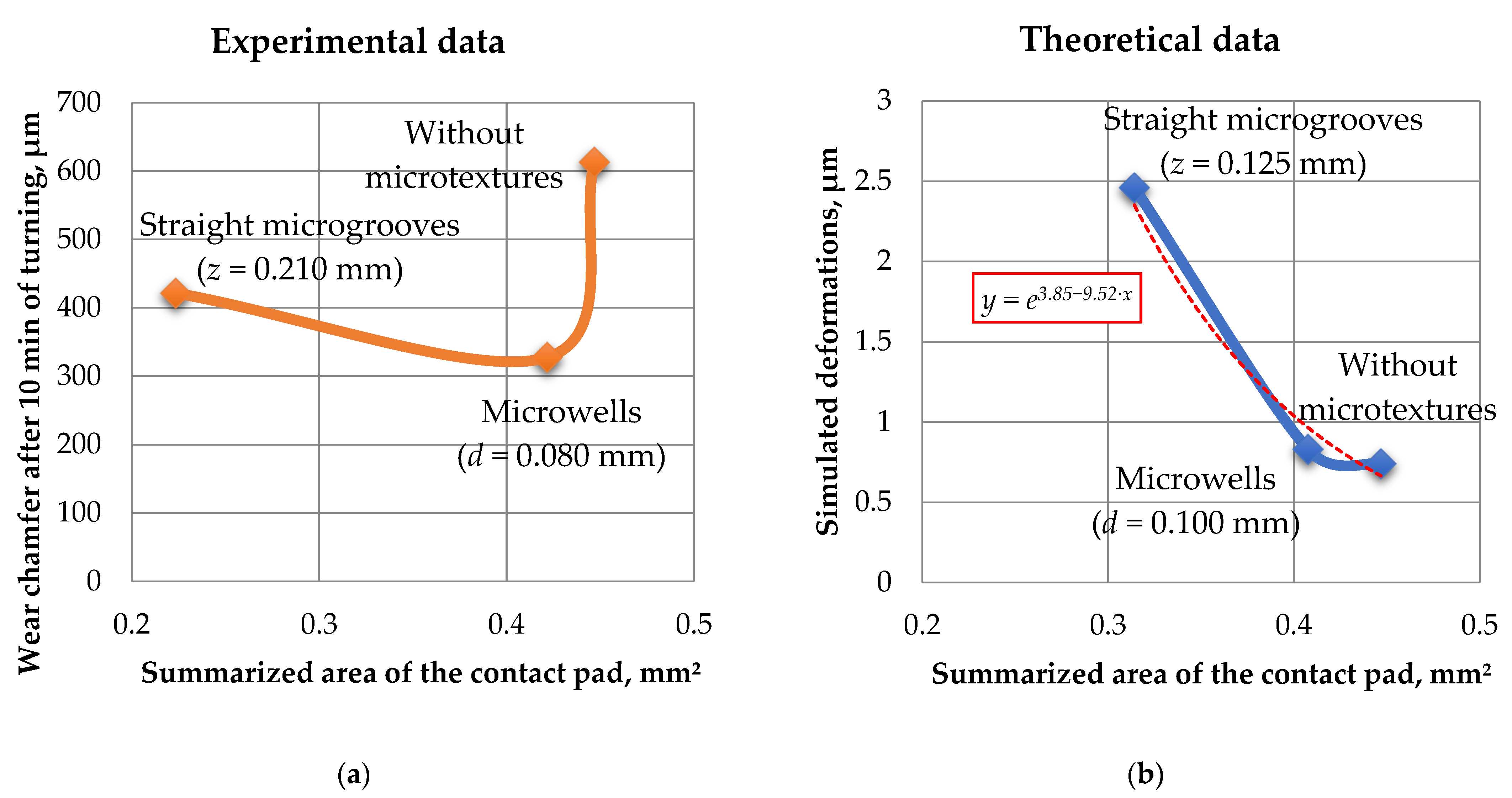 Metals 13 01241 g013