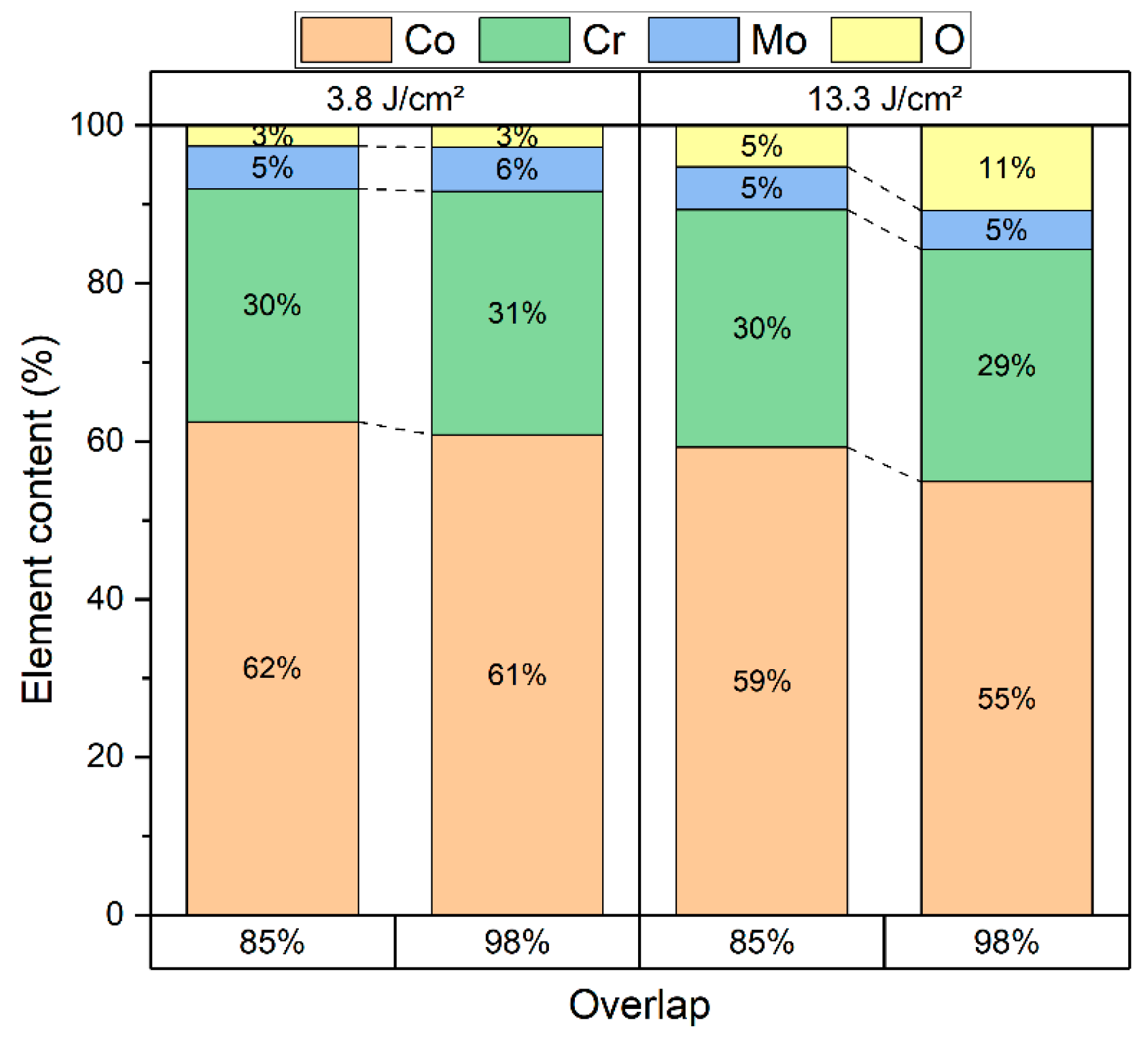 Metals 13 01248 g005