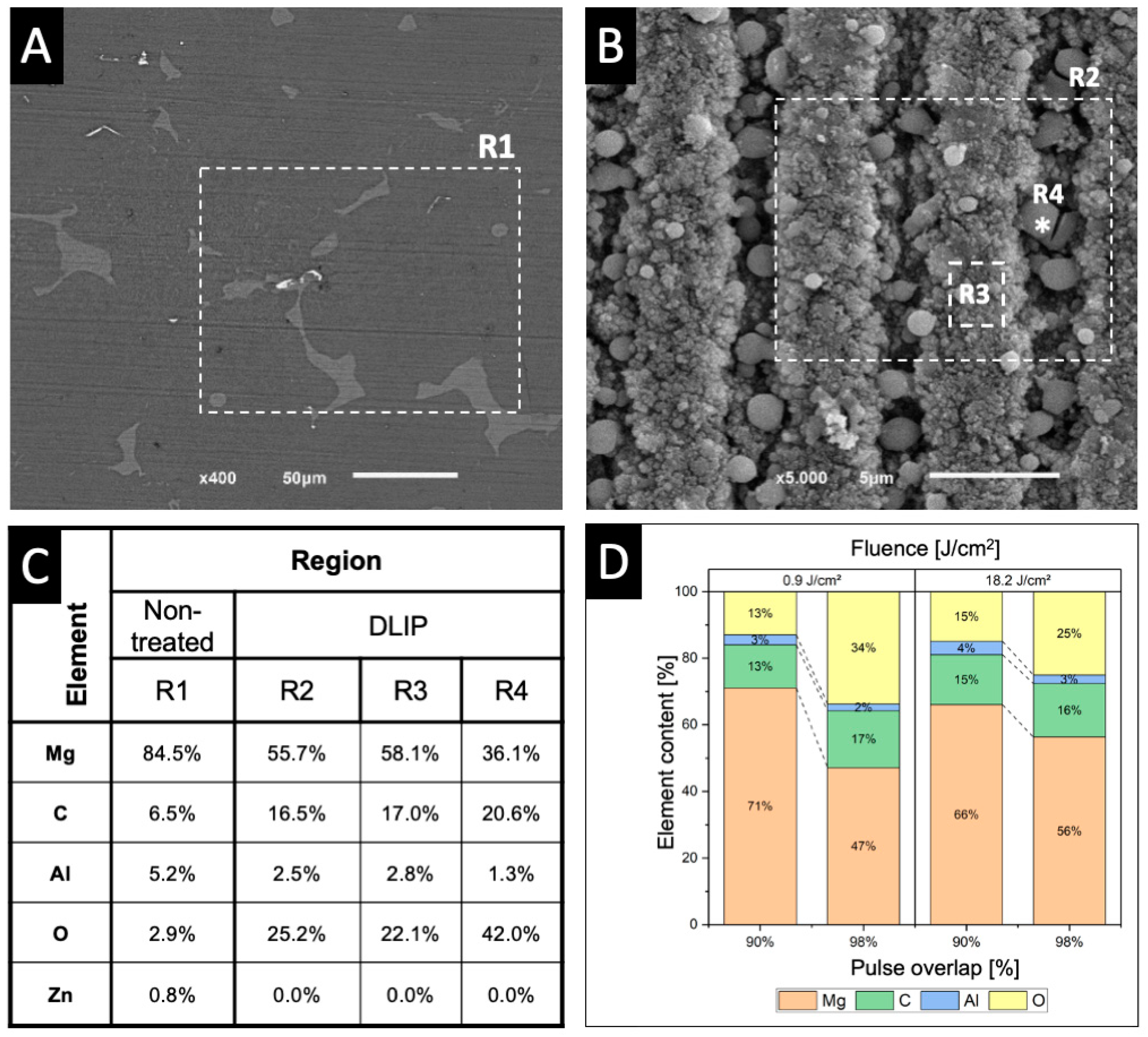 Metals 13 01248 g008