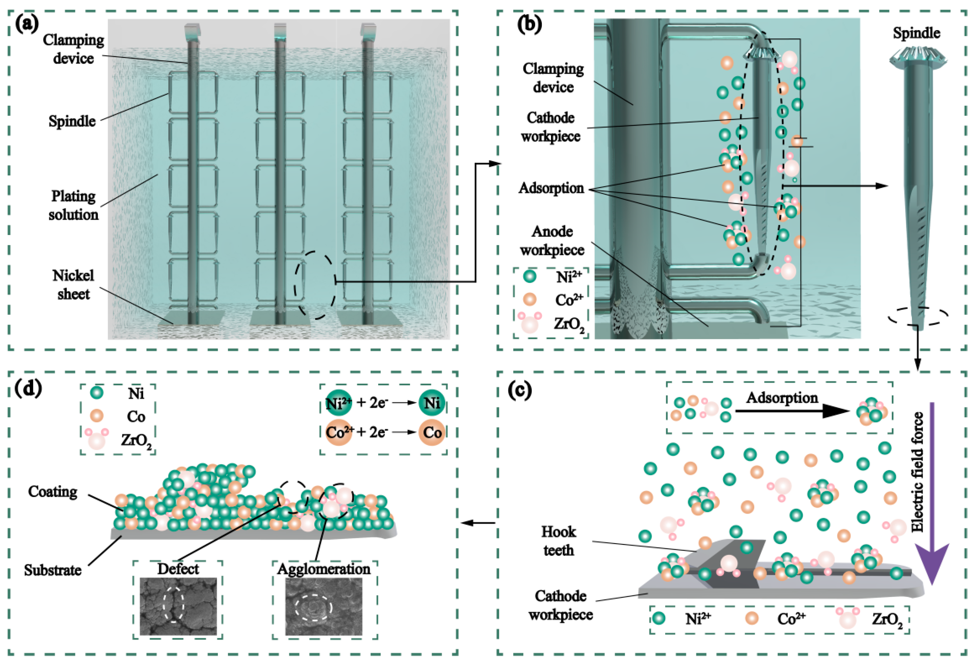 Metals 13 01251 g001