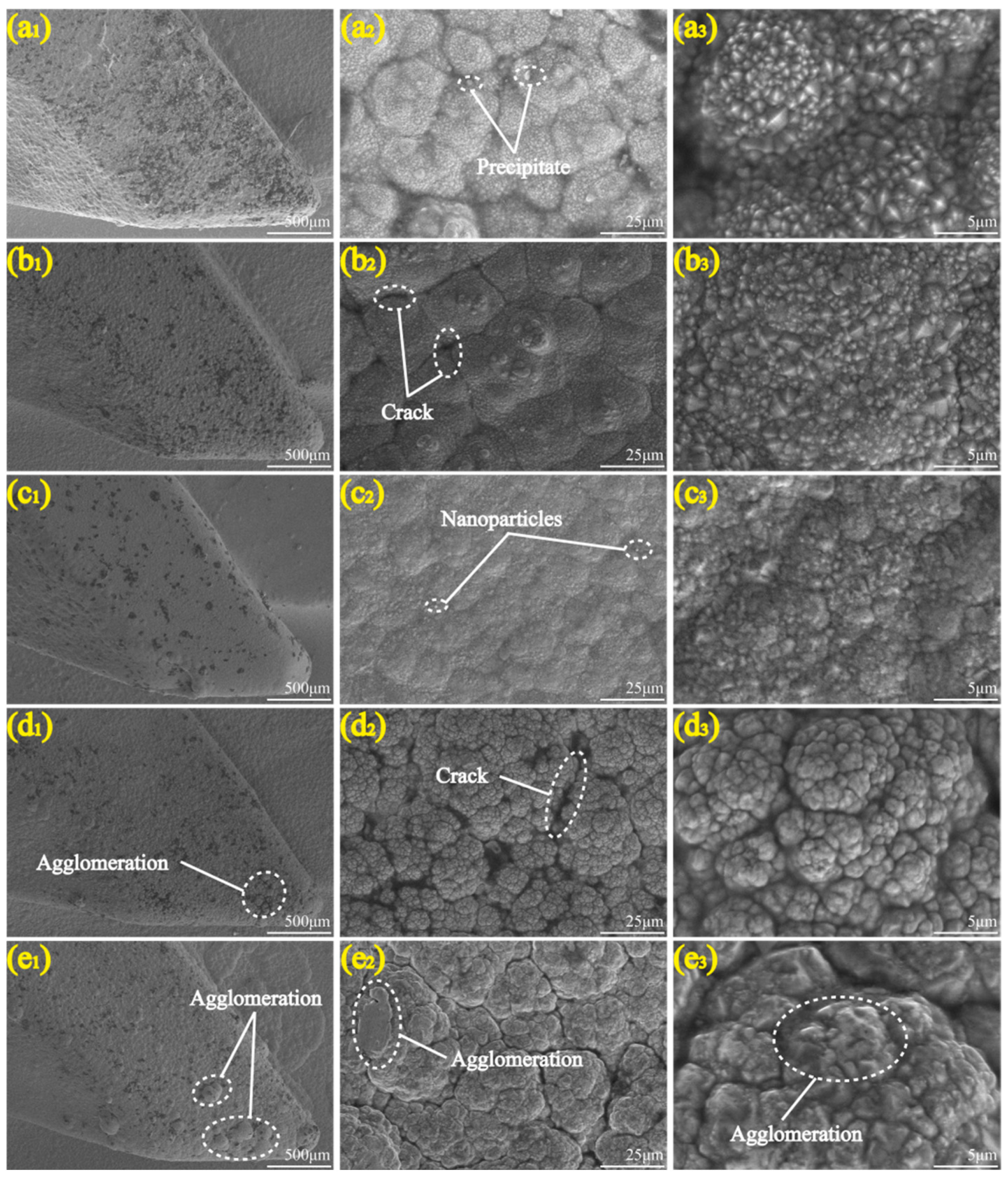 Metals 13 01251 g003