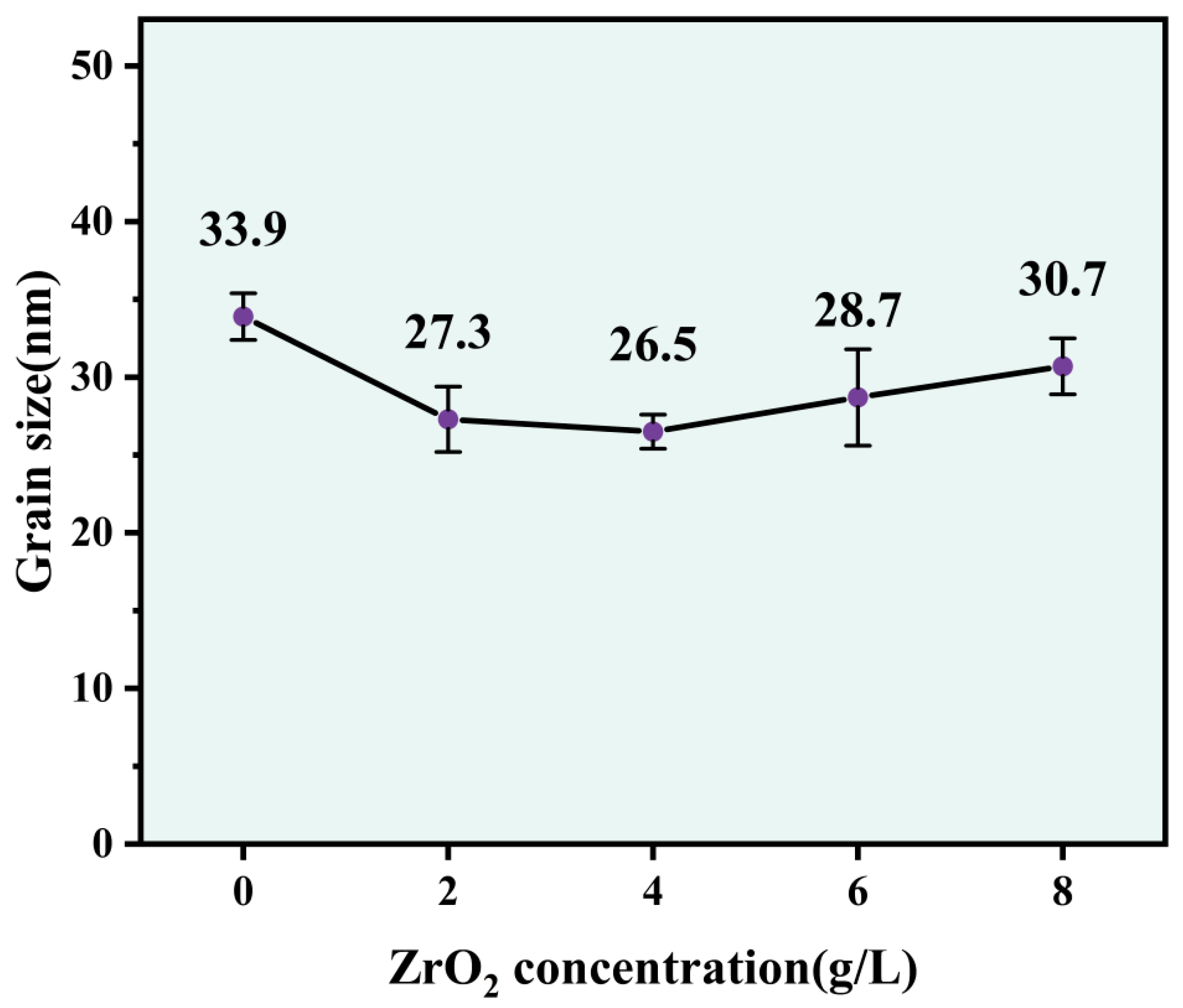 Metals 13 01251 g008