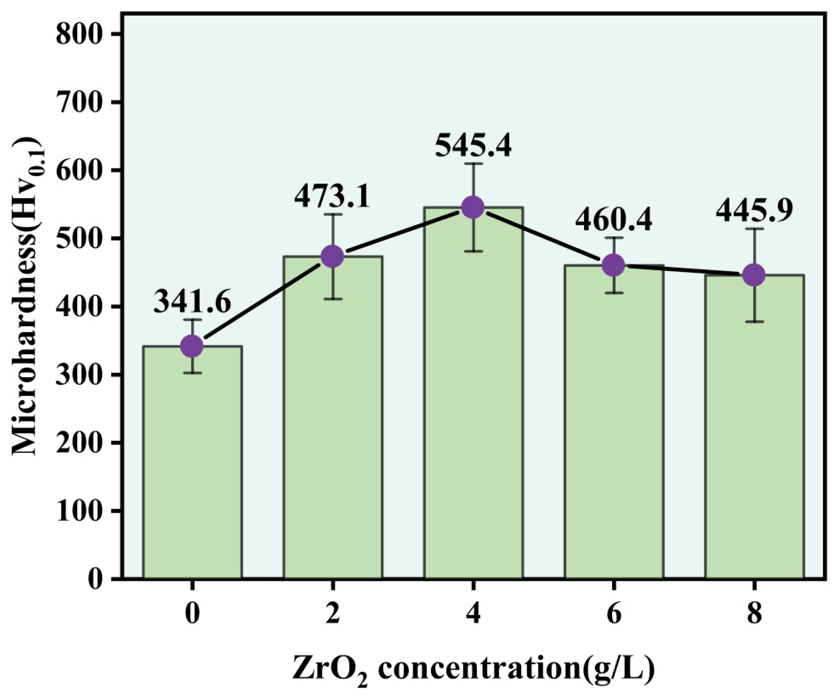 Metals 13 01251 g009