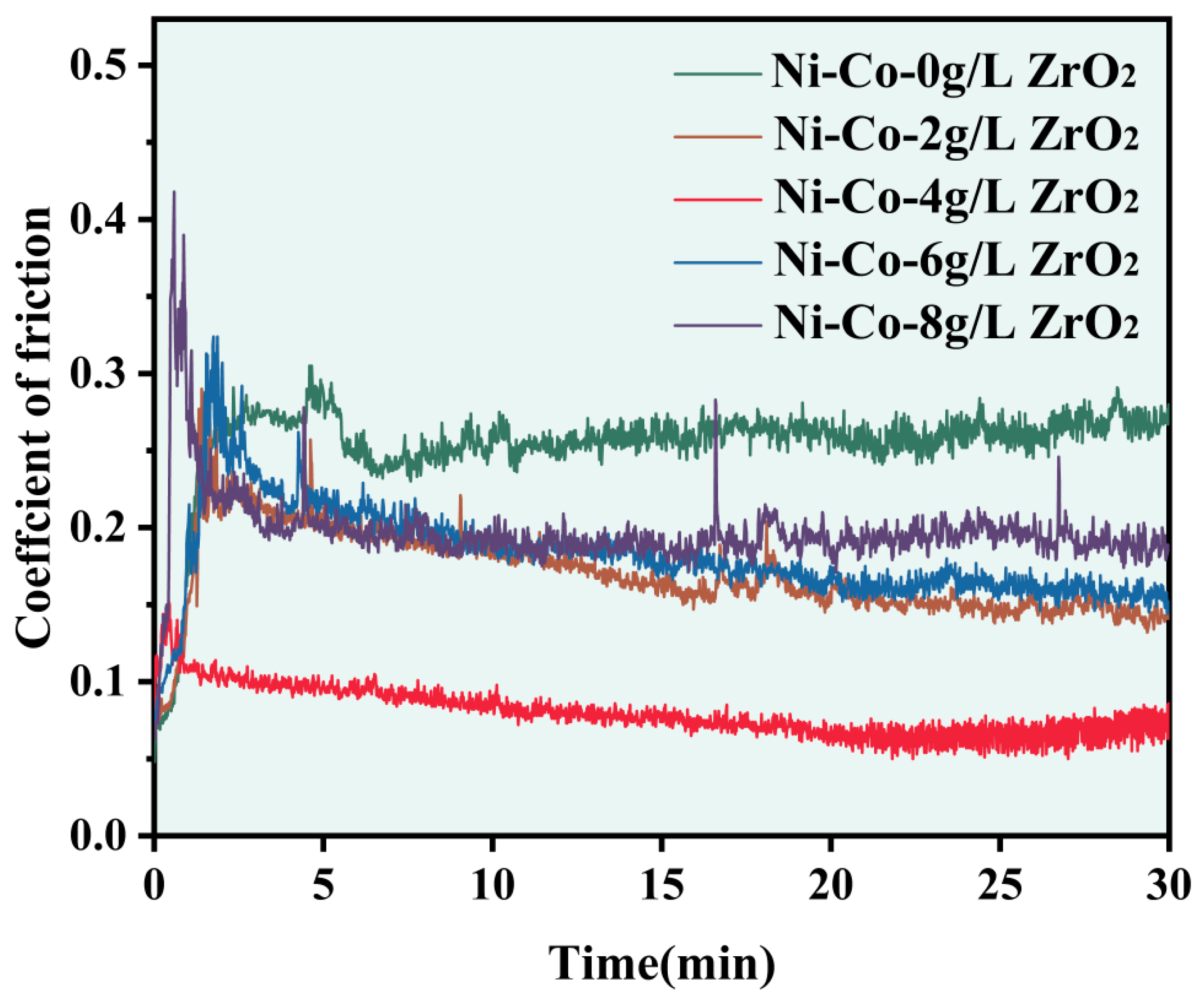 Metals 13 01251 g010