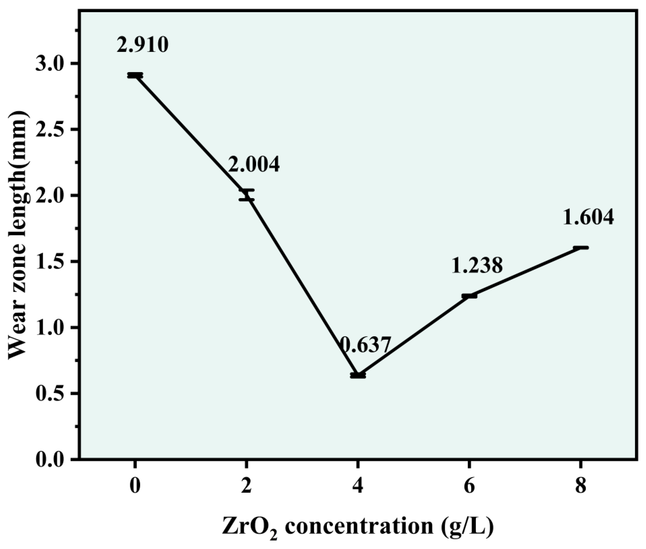 Metals 13 01251 g013