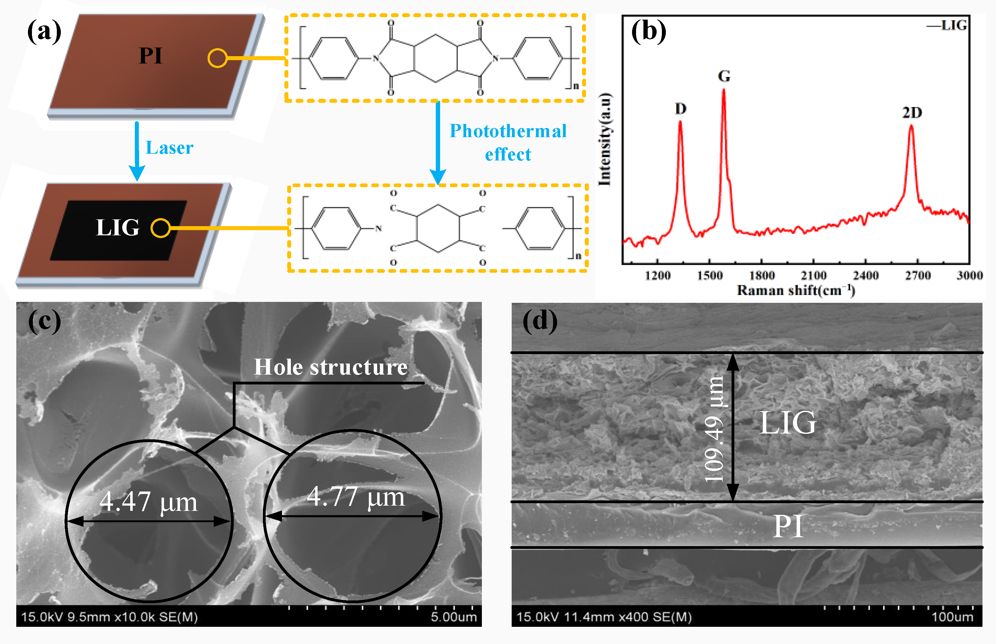 Metals 13 01253 g003