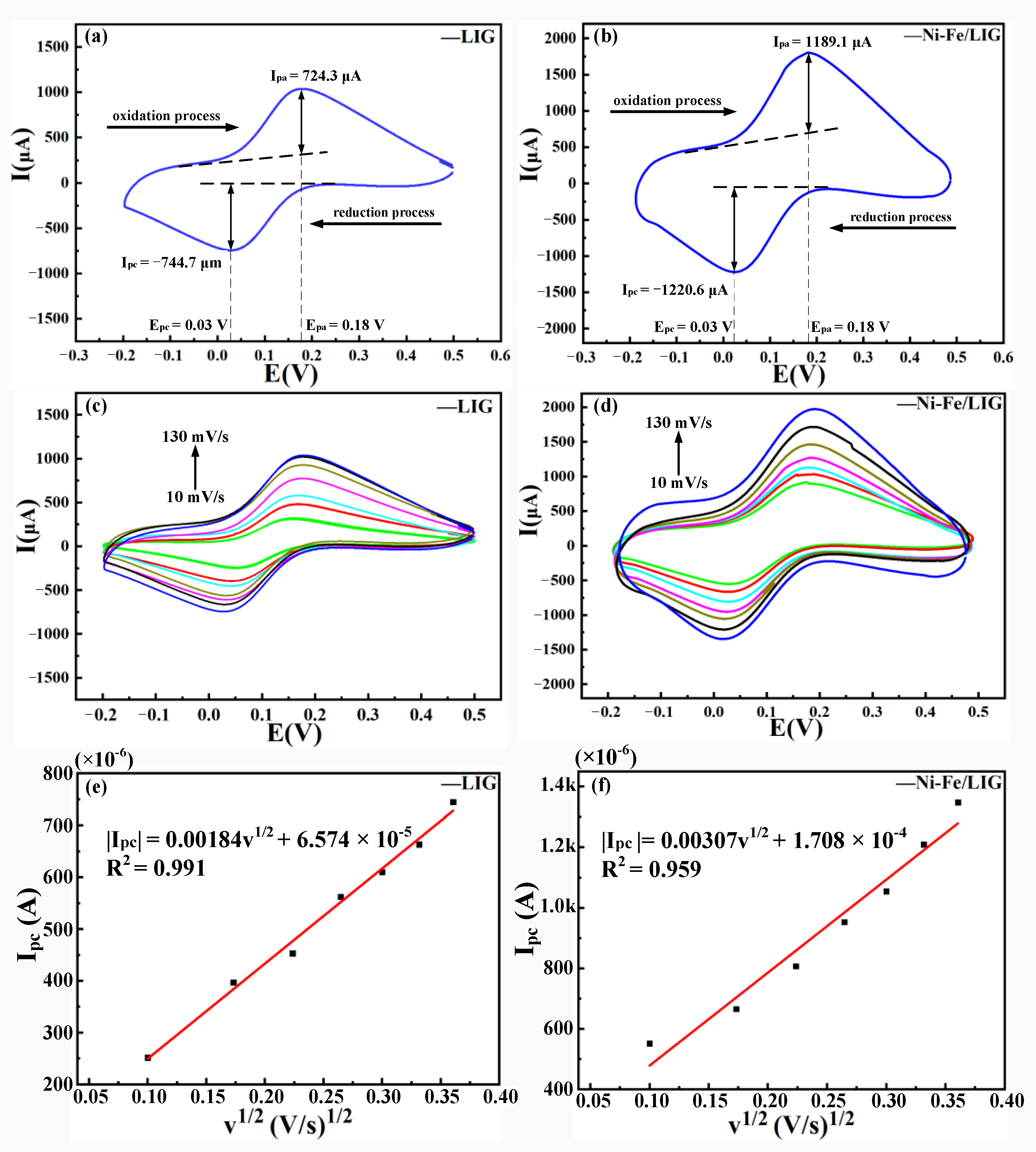 Metals 13 01253 g006