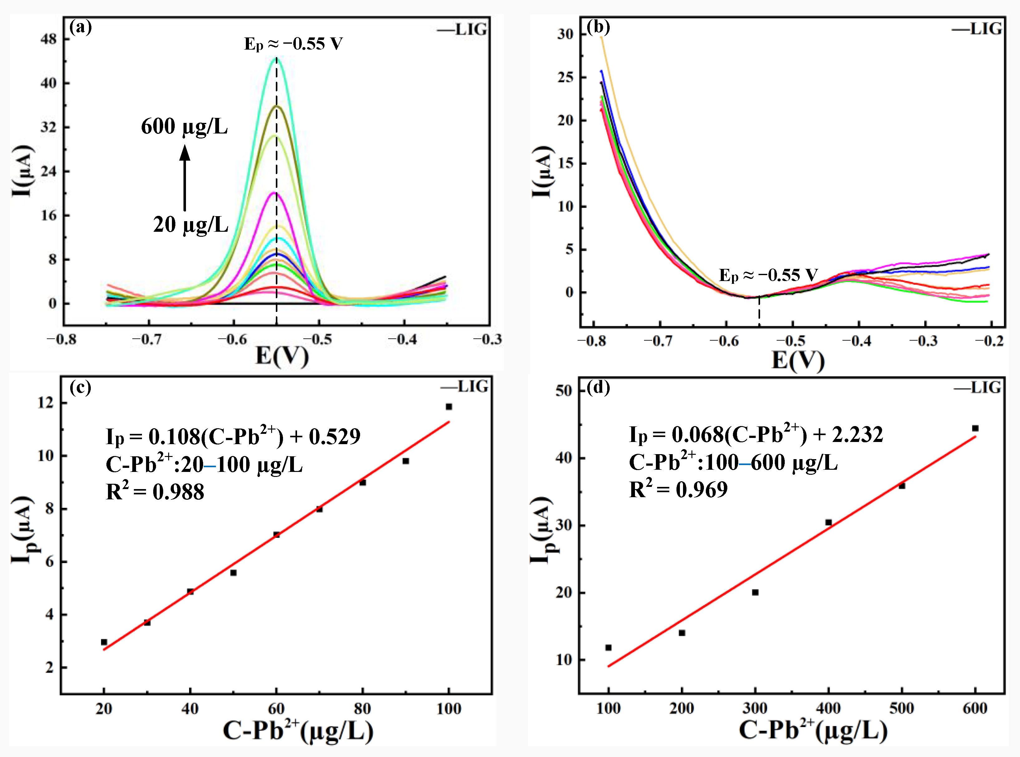 Metals 13 01253 g007