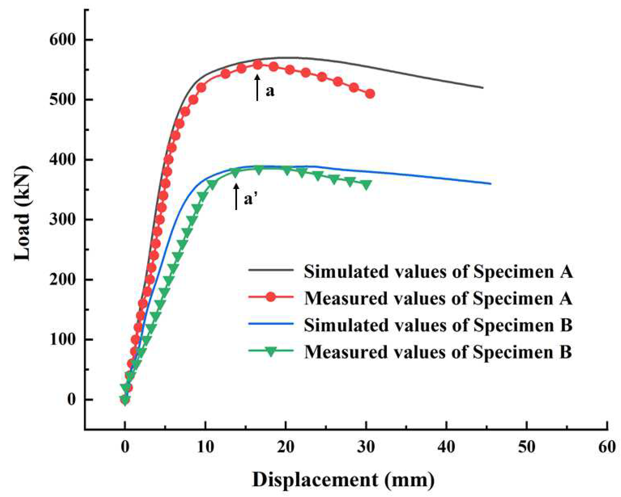 Metals 13 01256 g007