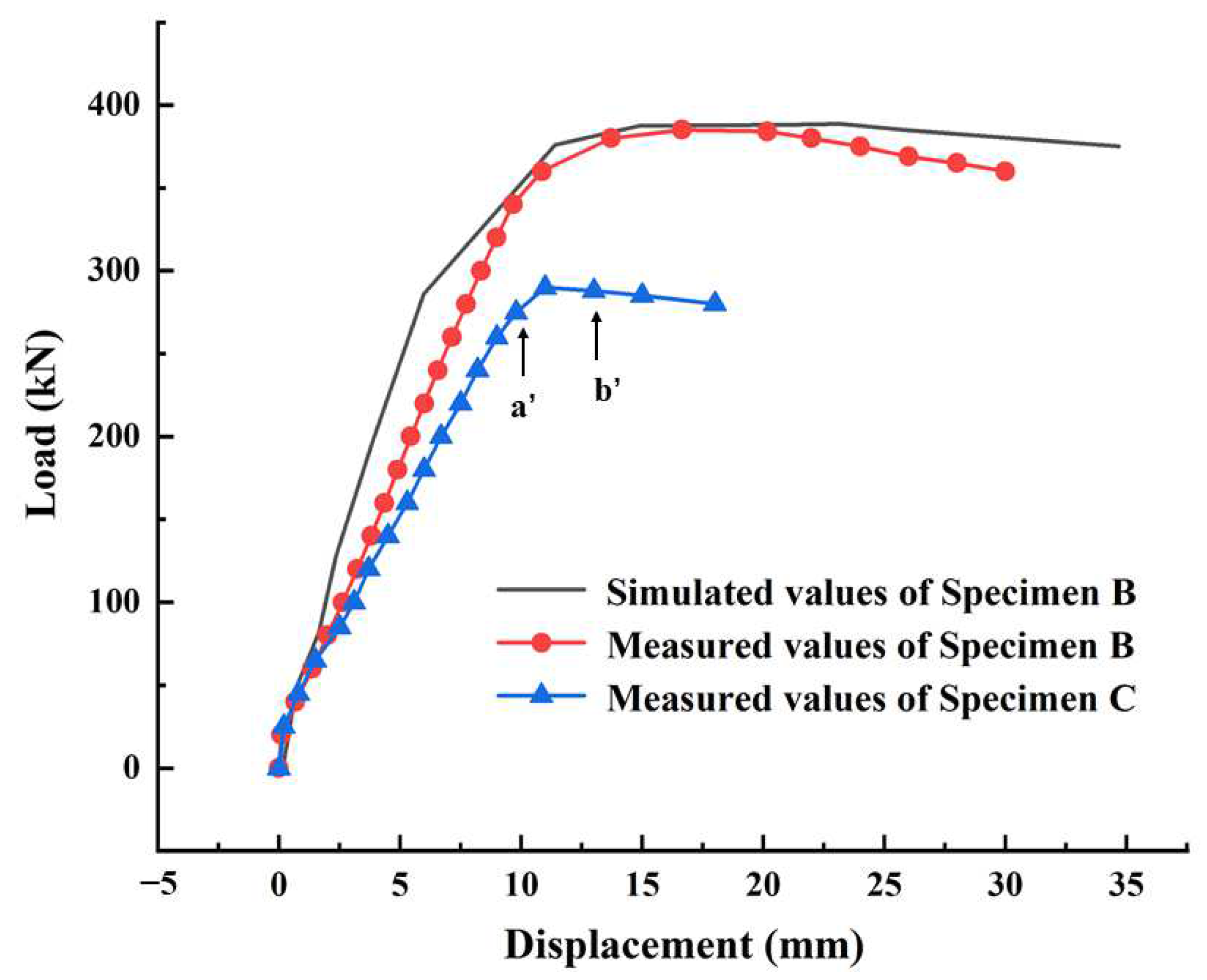 Metals 13 01256 g010