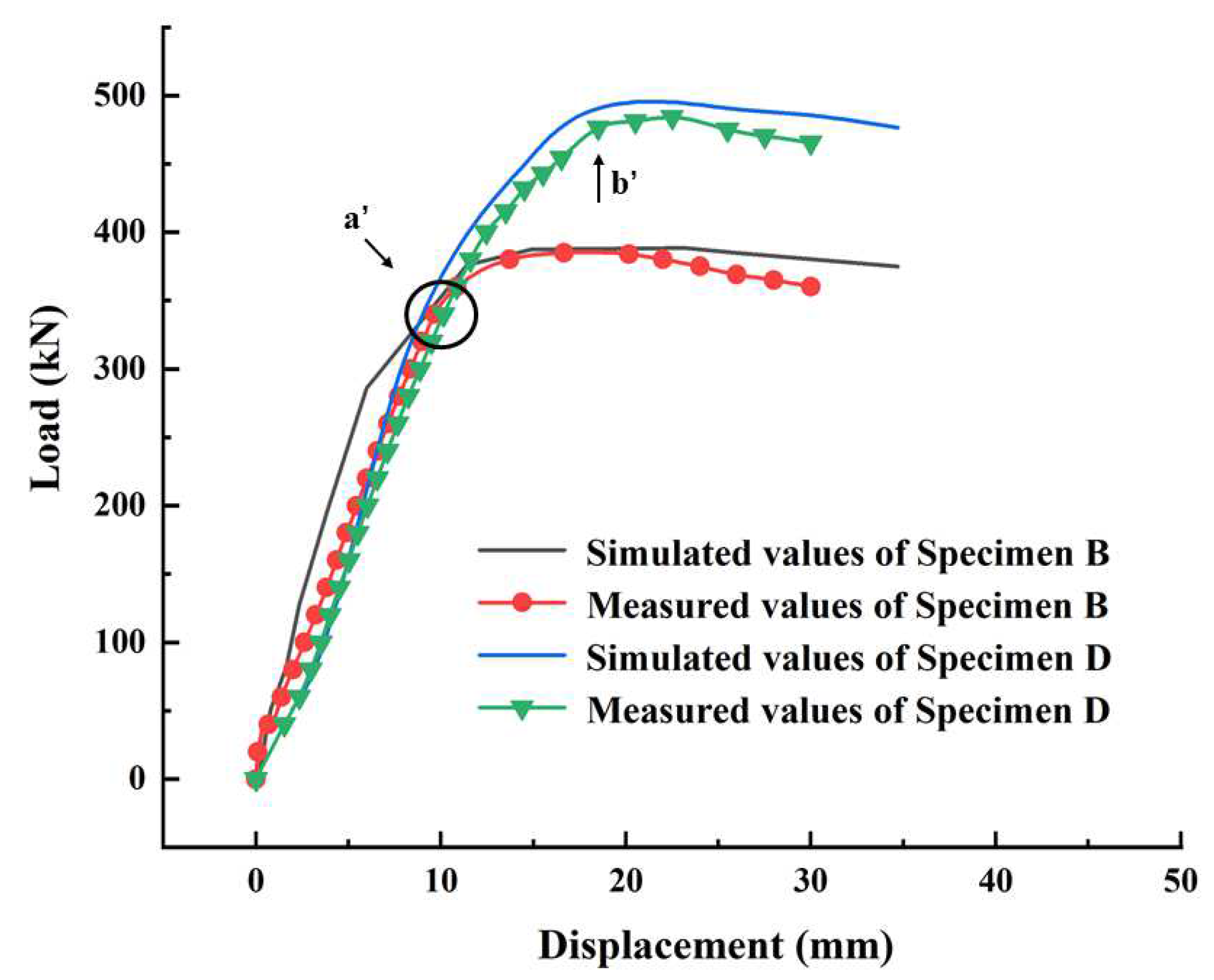Metals 13 01256 g012