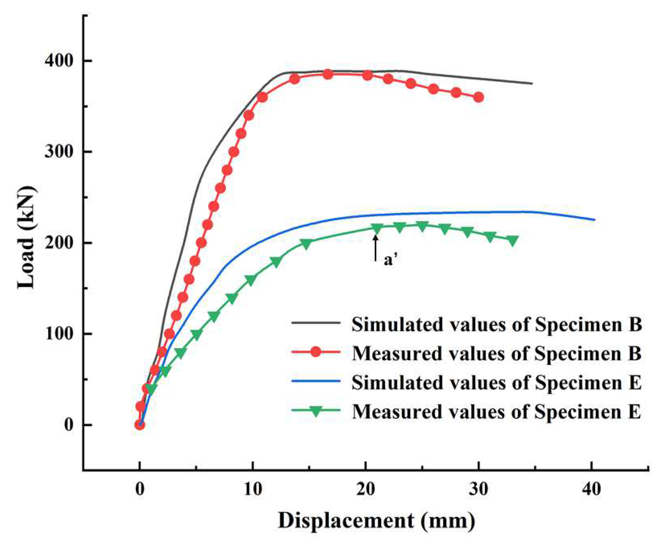 Metals 13 01256 g015