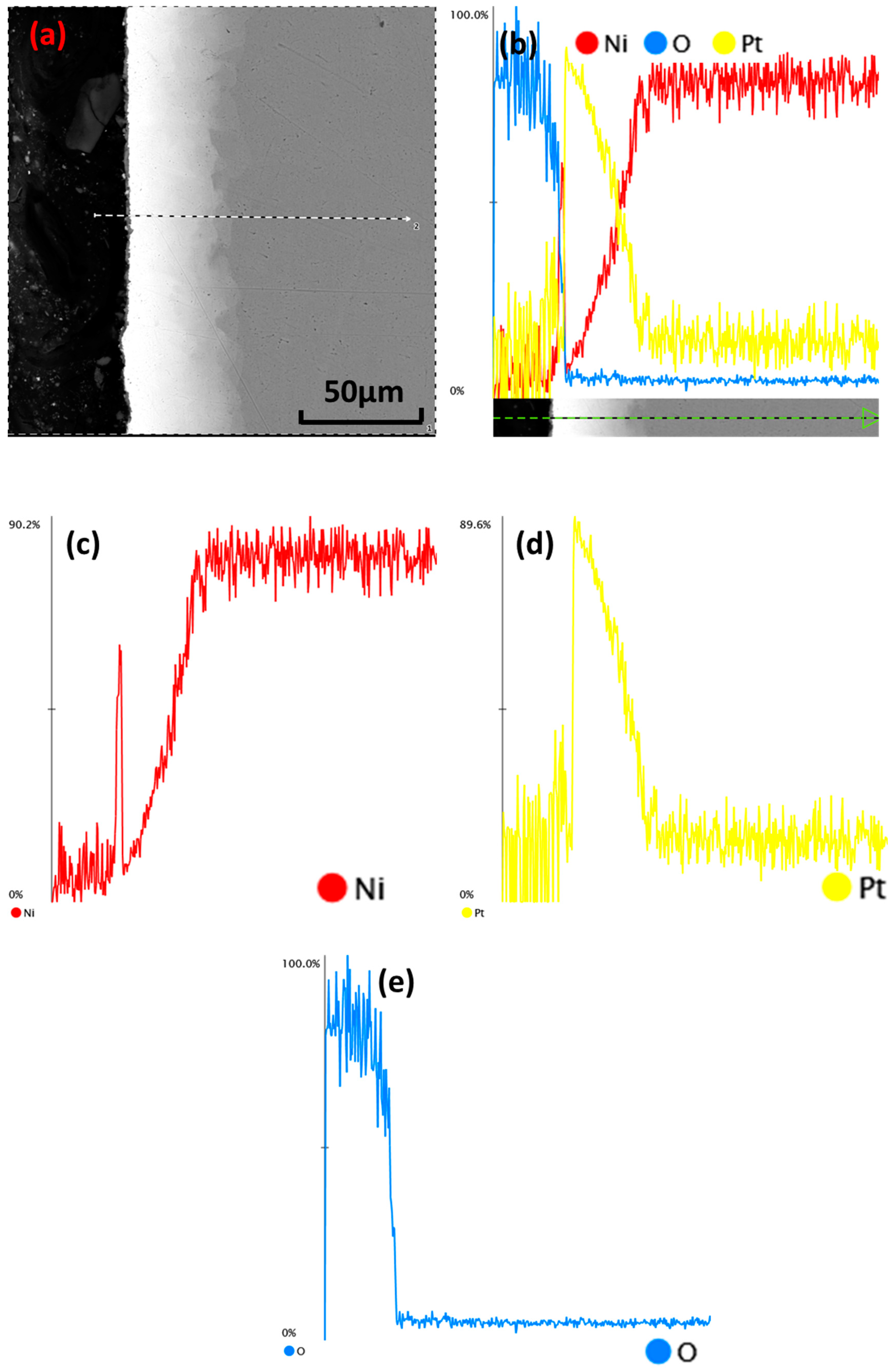 Metals 13 01264 g010