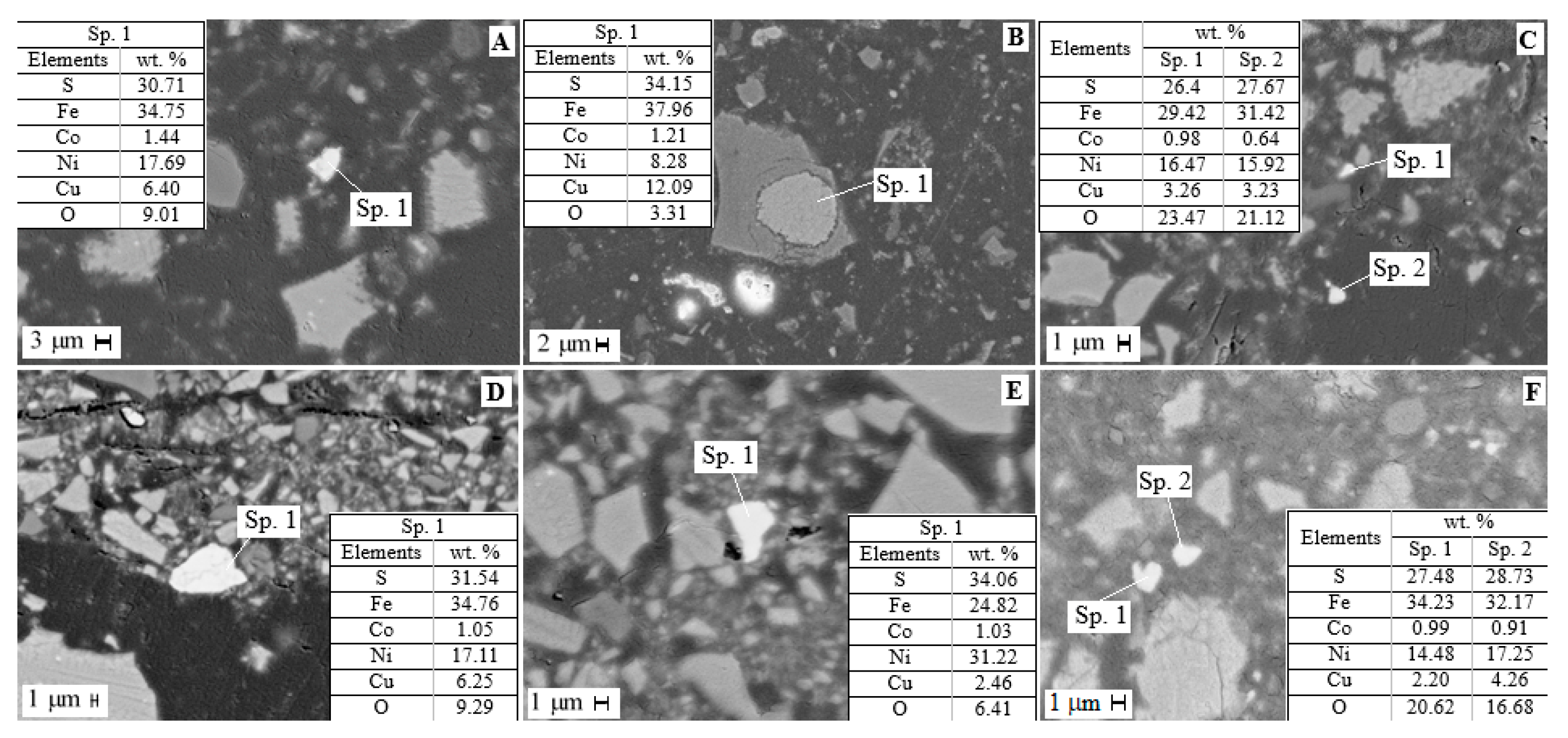 Metals 13 01265 g006