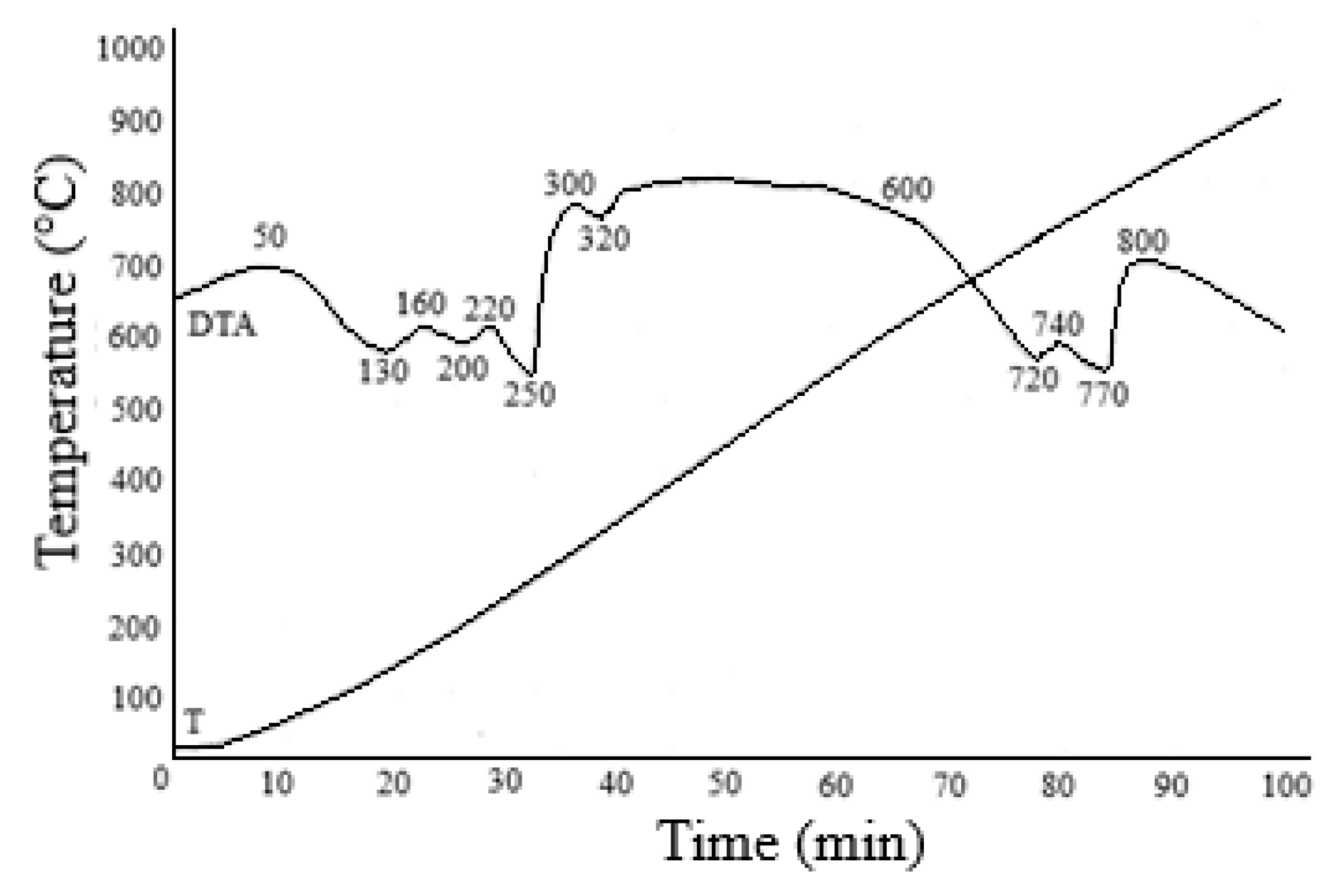Metals 13 01265 g012