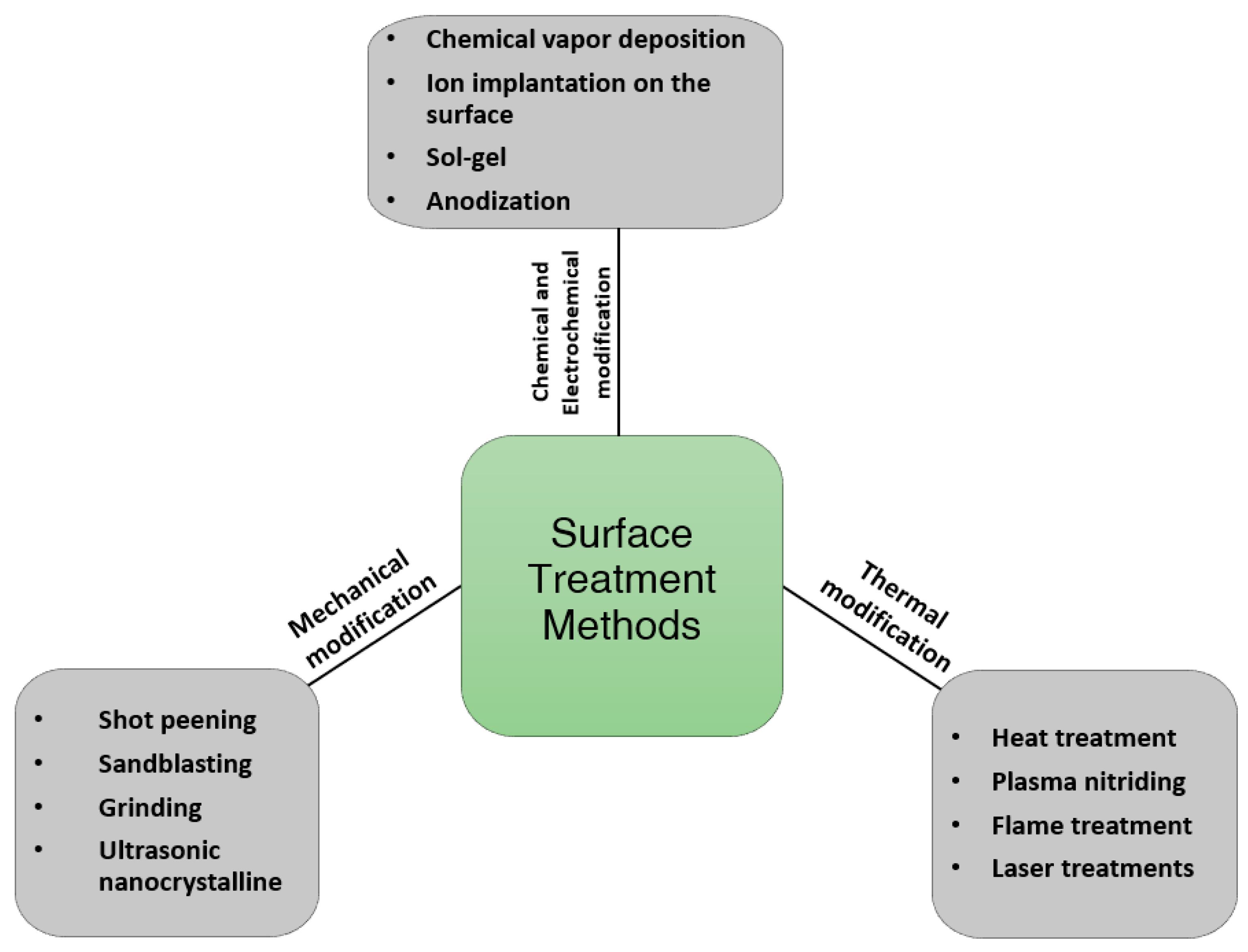 Metals 13 01268 g002