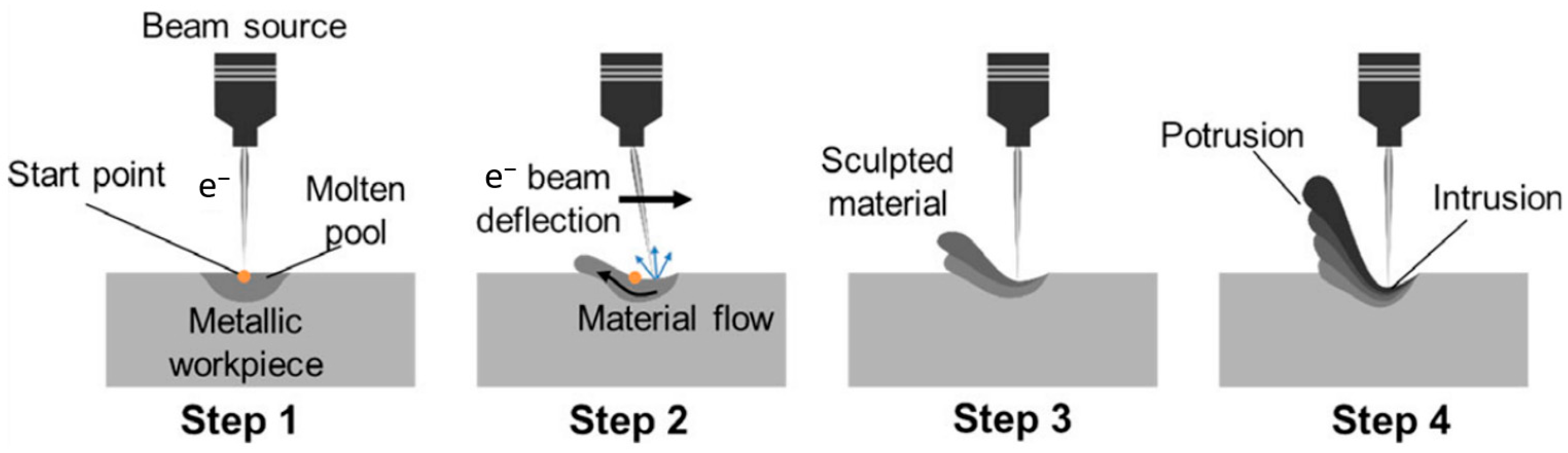 Metals 13 01268 g009