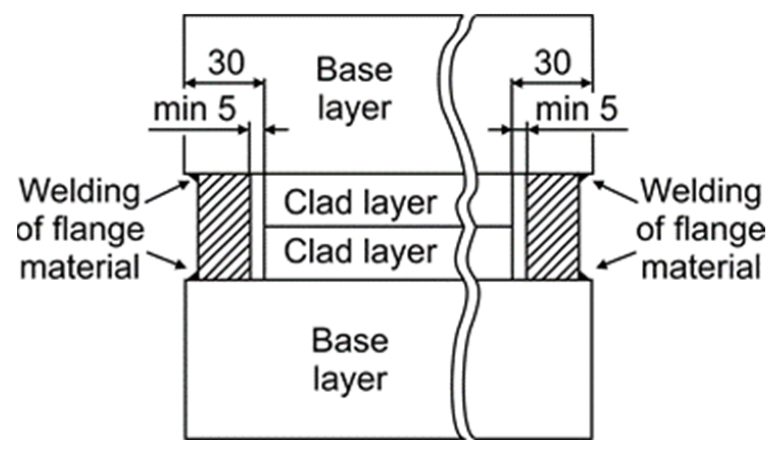 Metals | Free Full-Text | Experimental Study of Crack Propagation