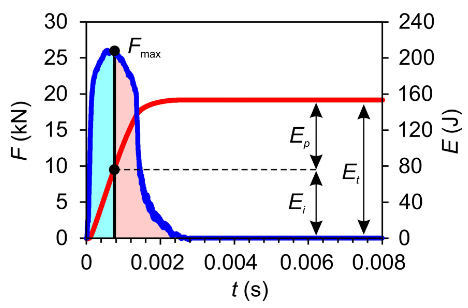 Metals 13 01273 g010