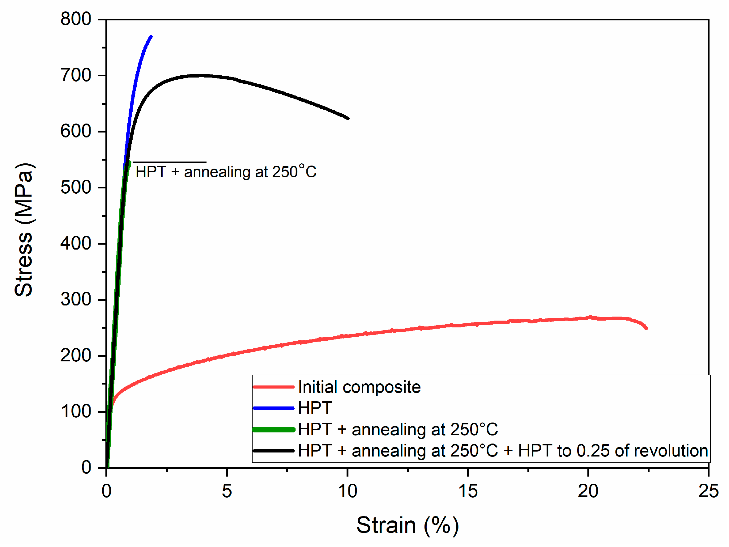 Metals 13 01281 g003 Metals 13 01281 g003