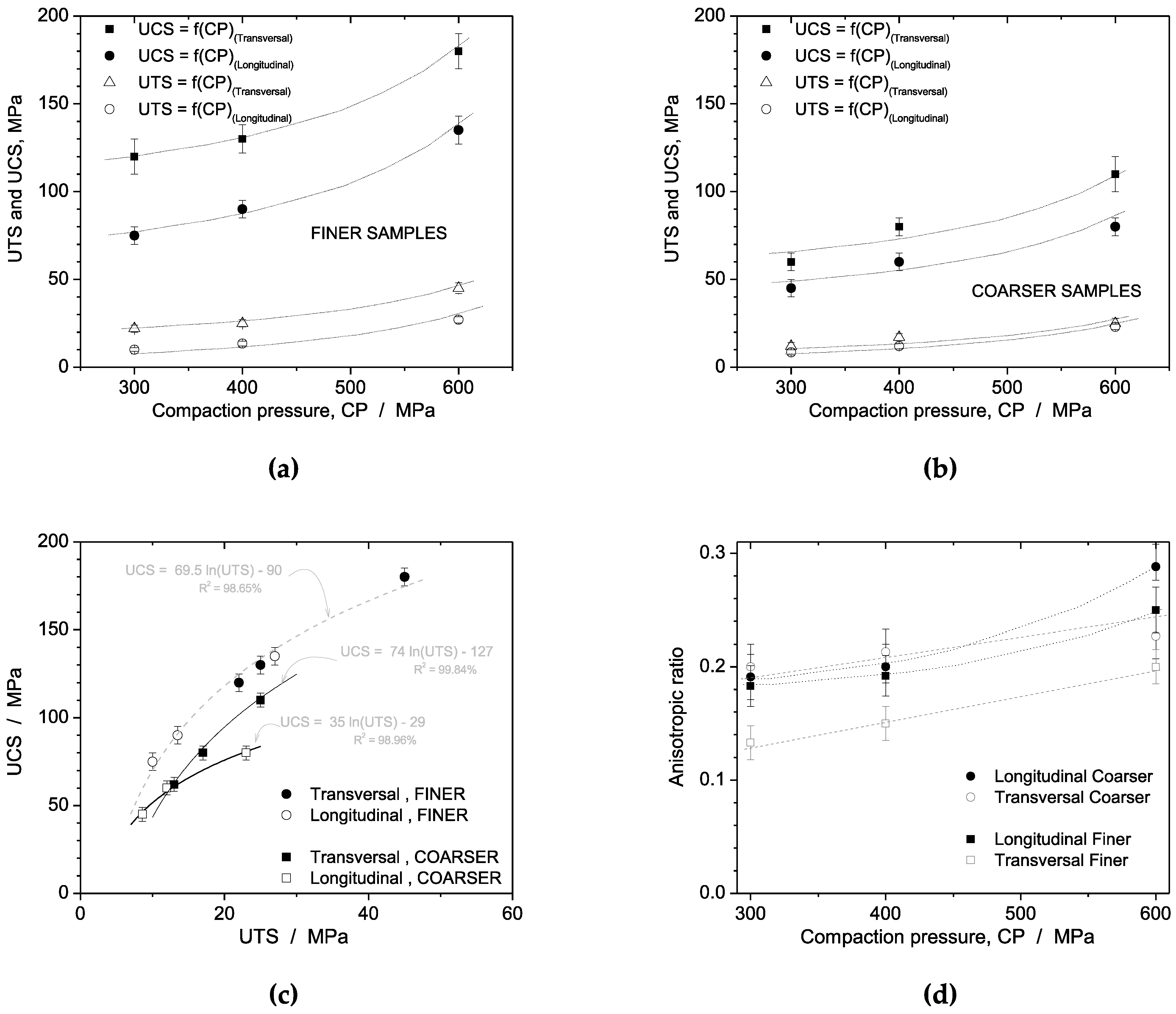Metals 13 01282 g008