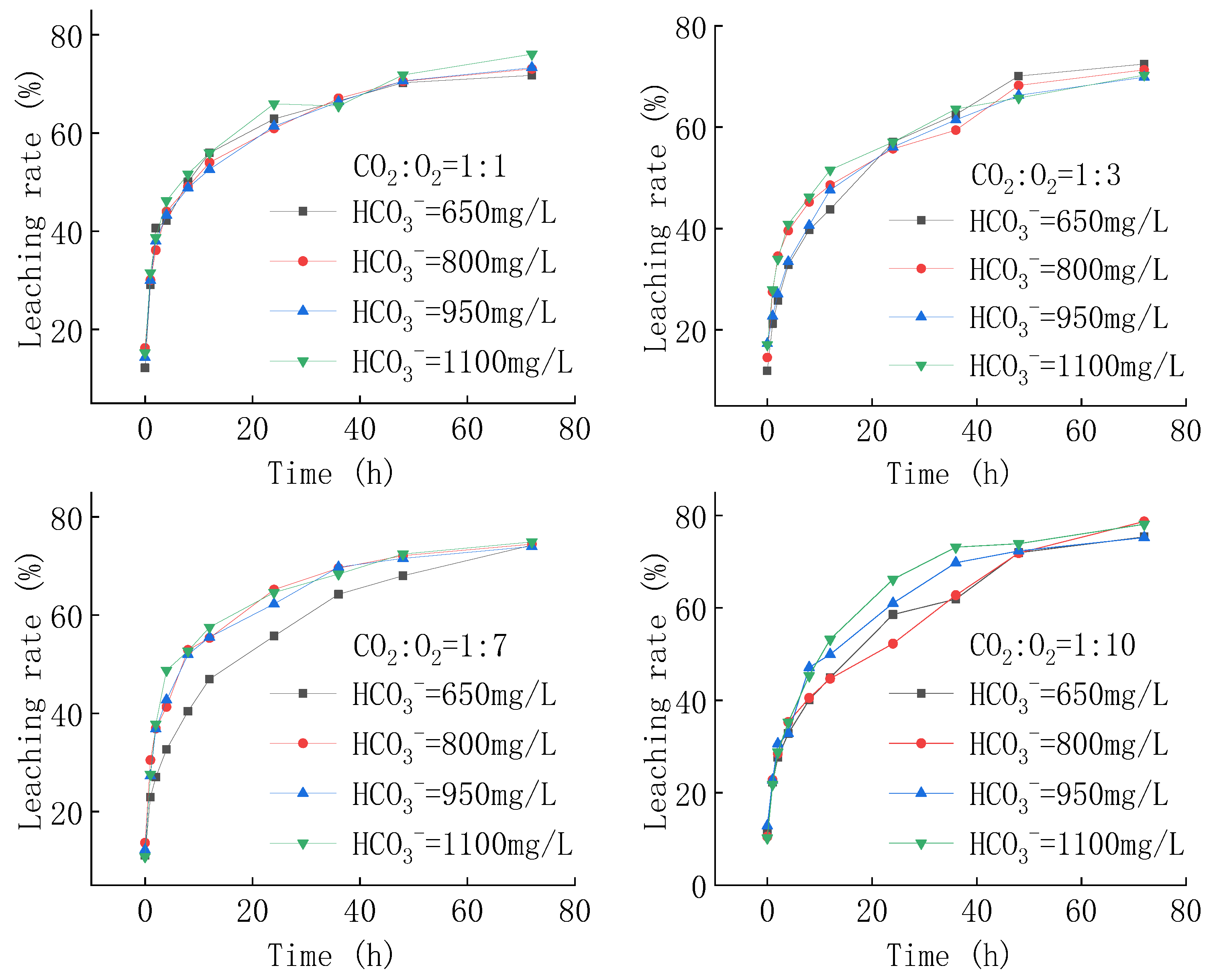 Metals 13 01284 g007