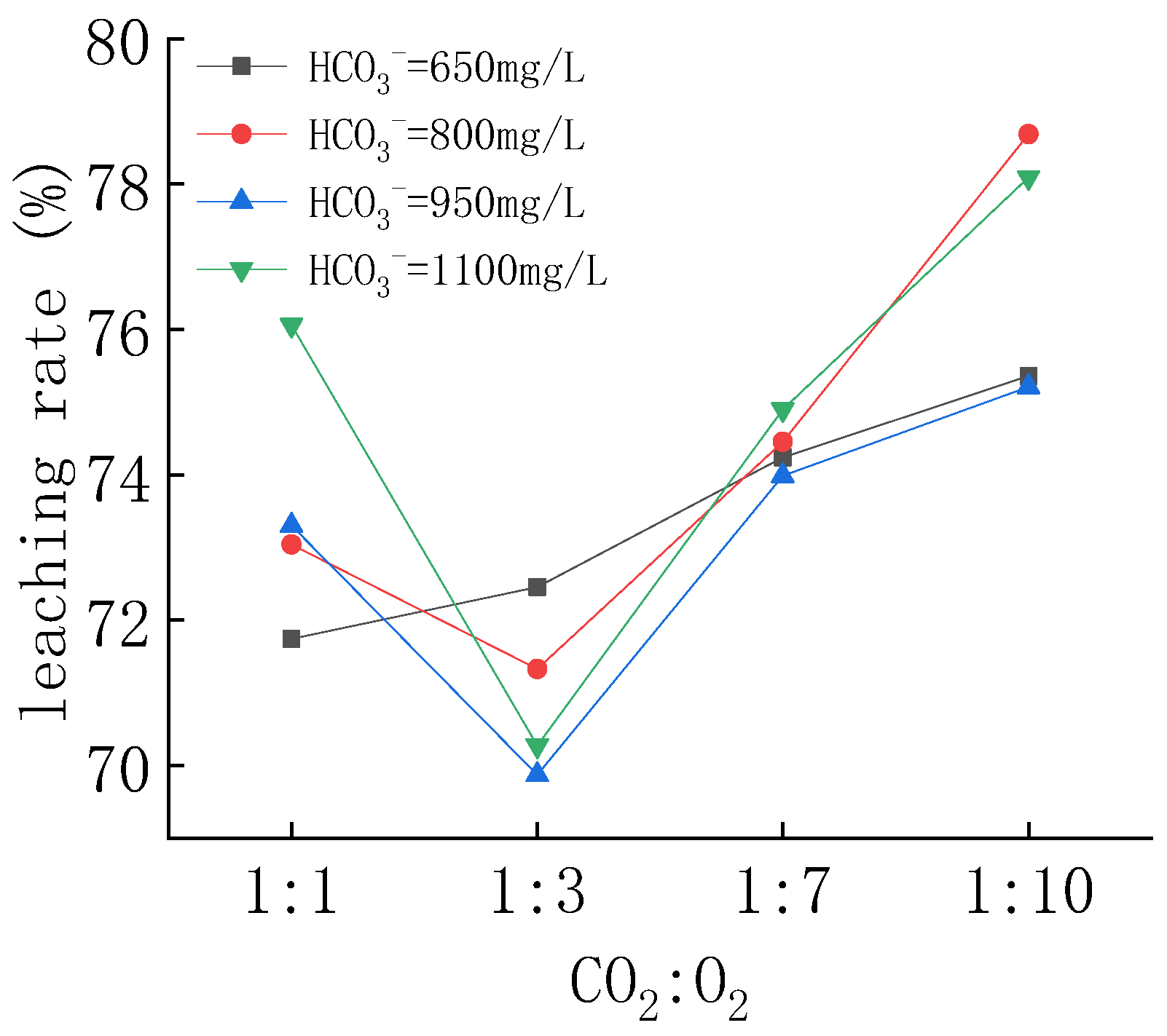 Metals 13 01284 g009