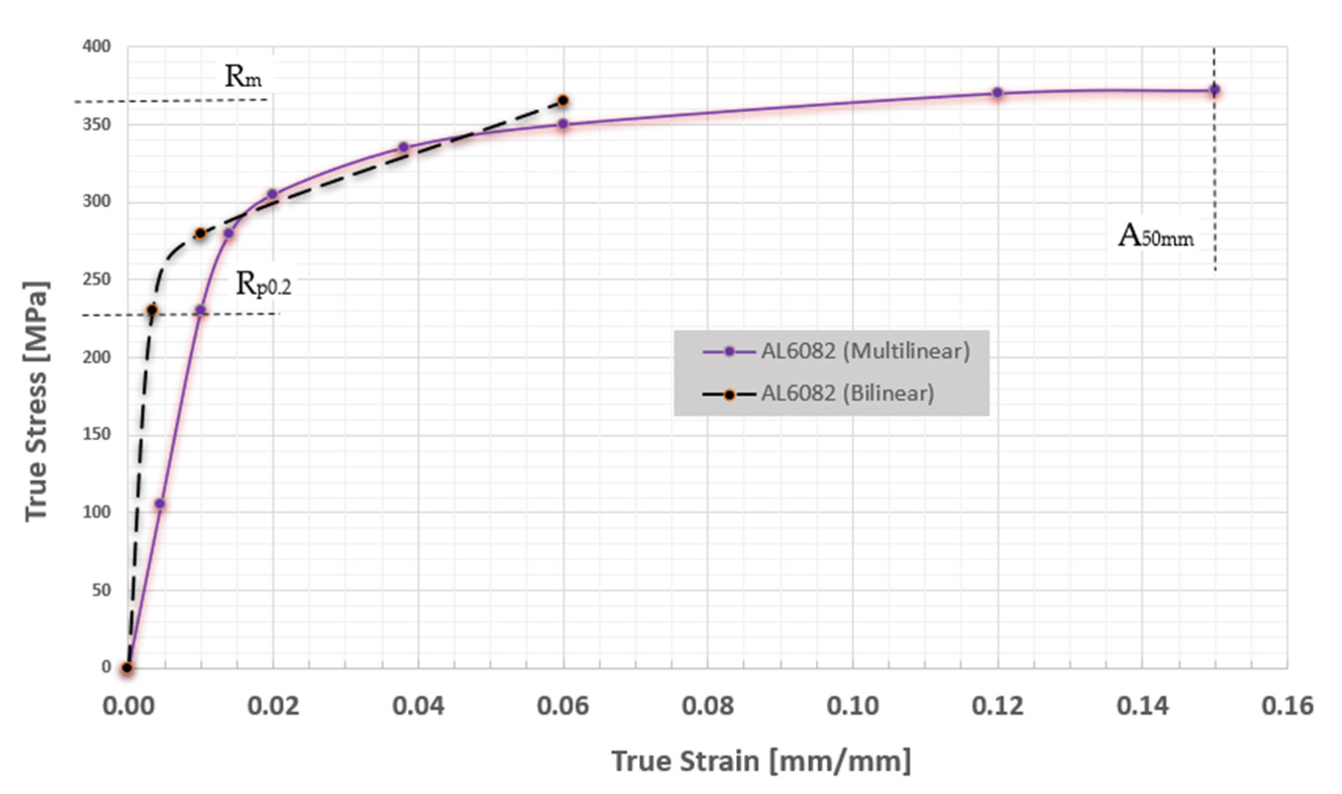 Metals 13 01286 g003