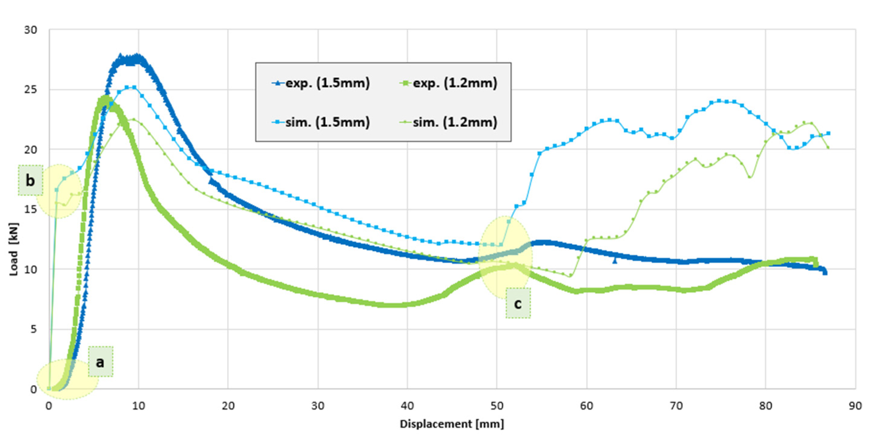 Metals 13 01286 g007