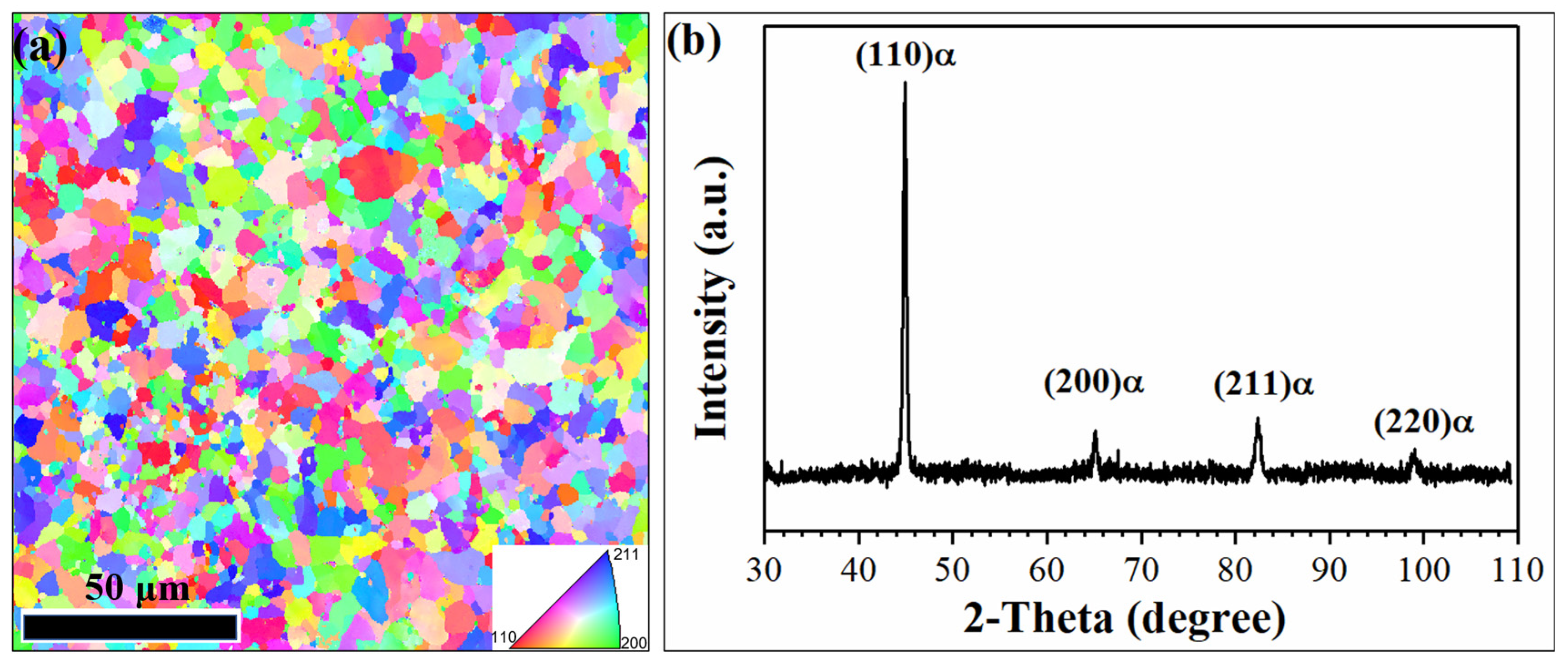 Metals 13 01287 g002