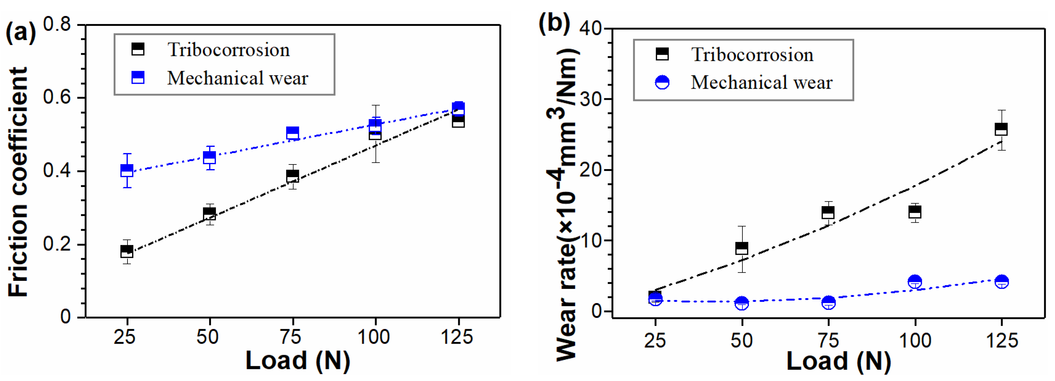 Metals 13 01287 g003