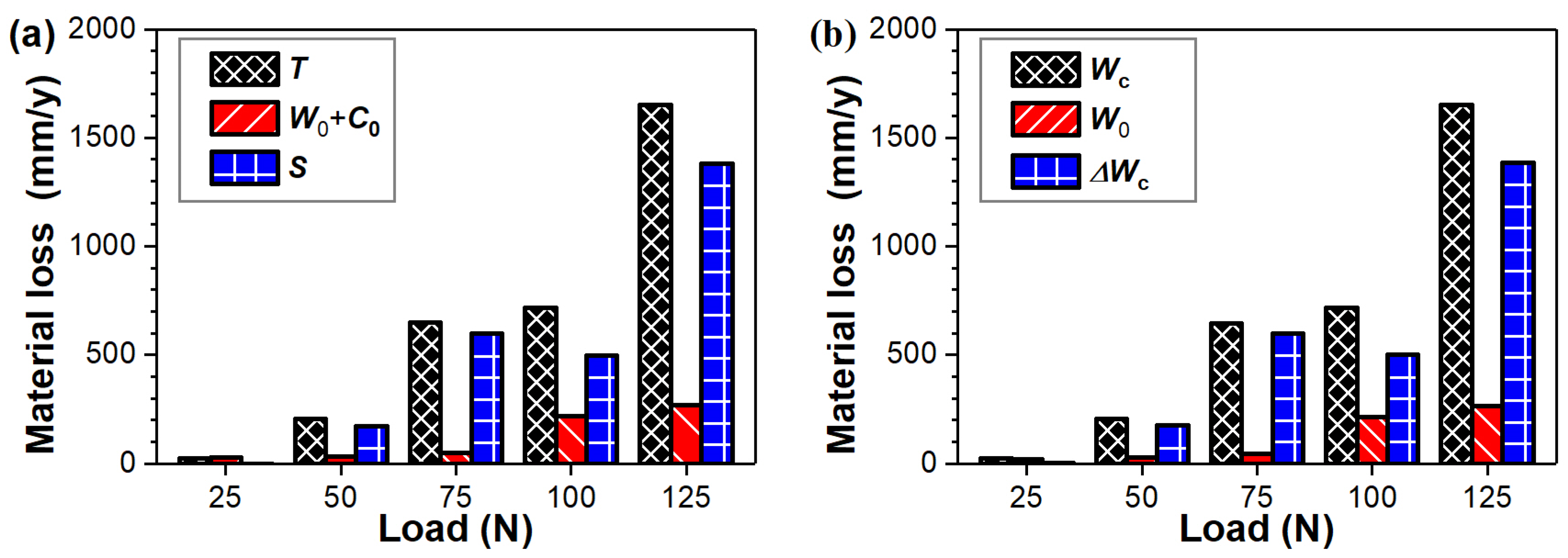 Metals 13 01287 g004