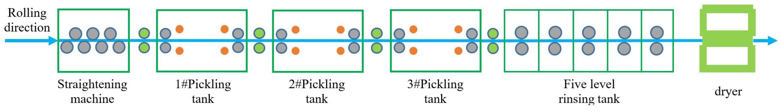 Metals 13 01293 g002 Metals 13 01293 g002