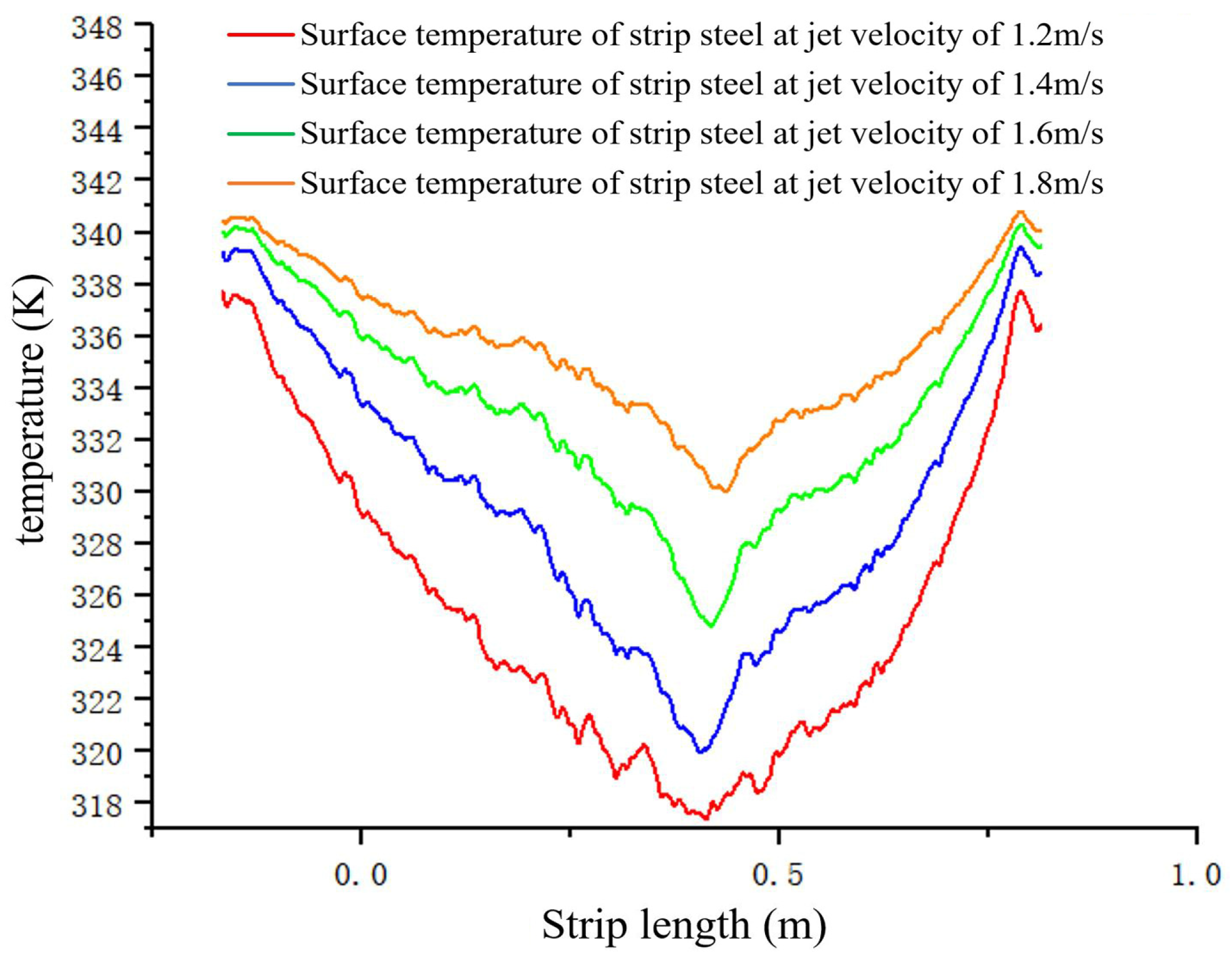 Metals 13 01293 g013 Metals 13 01293 g013
