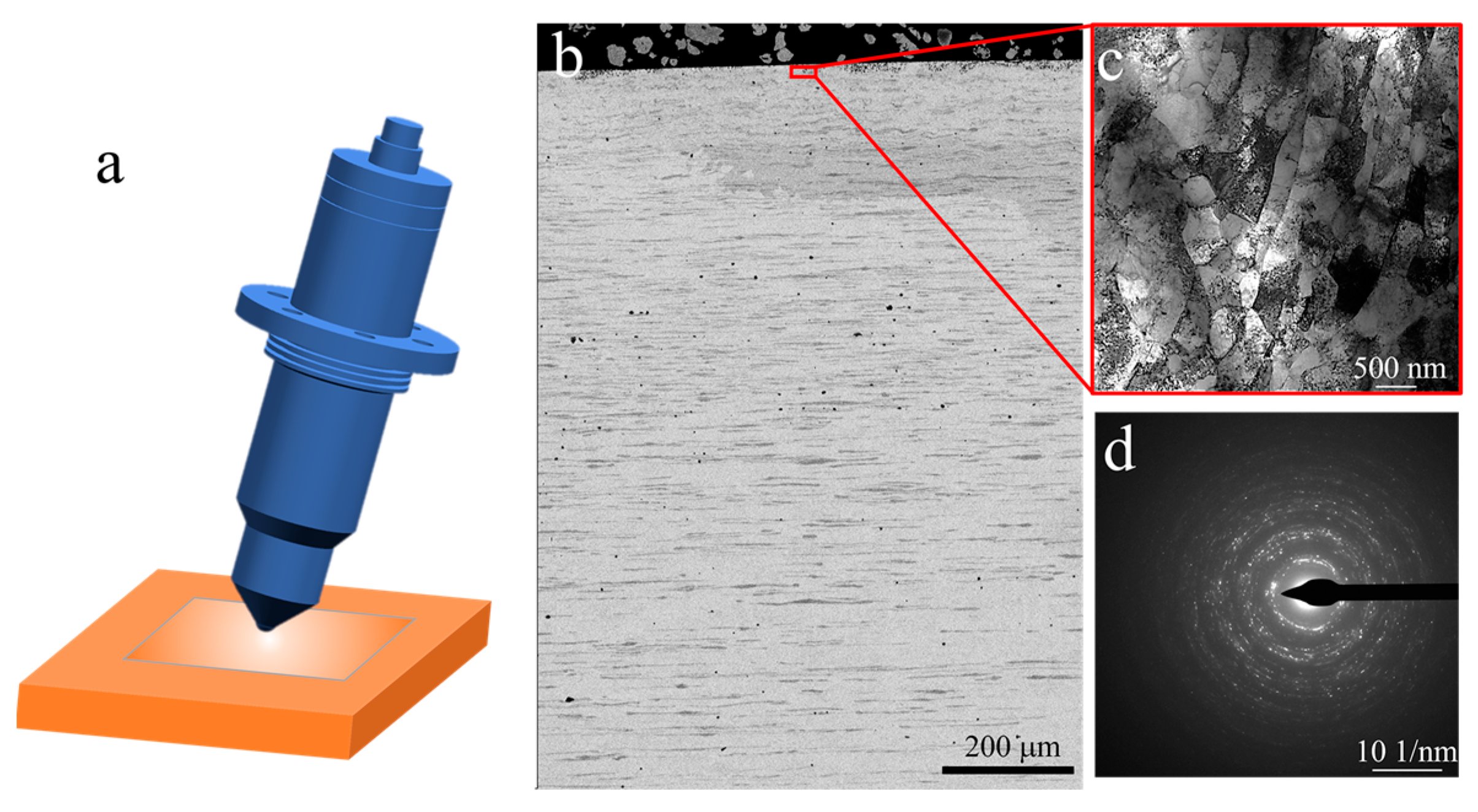 Metals 13 01304 g002 Metals 13 01304 g002
