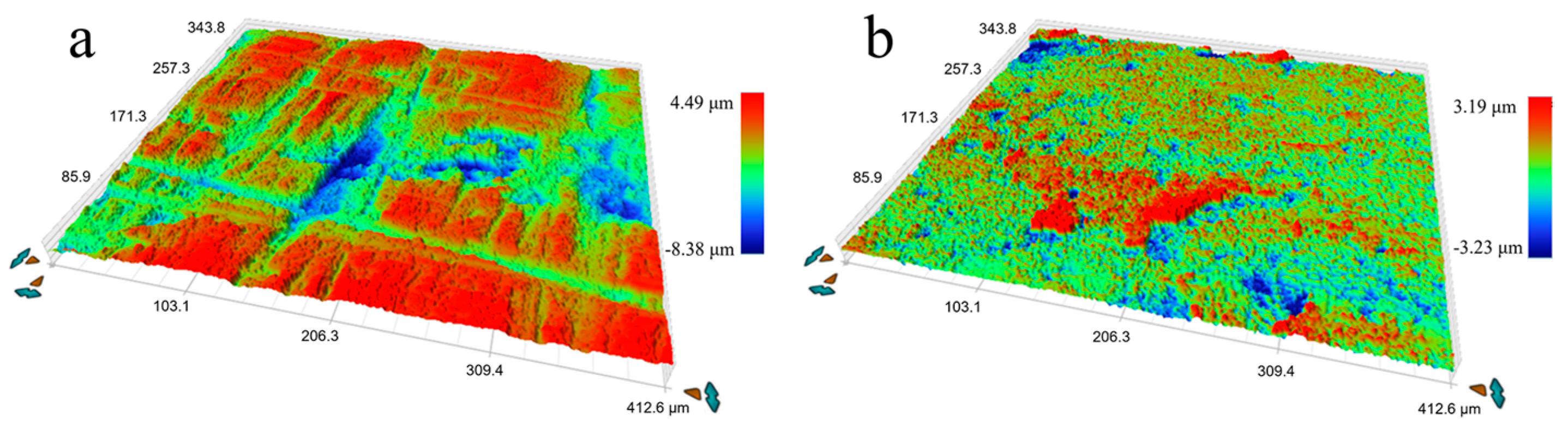 Metals 13 01304 g003 Metals 13 01304 g003