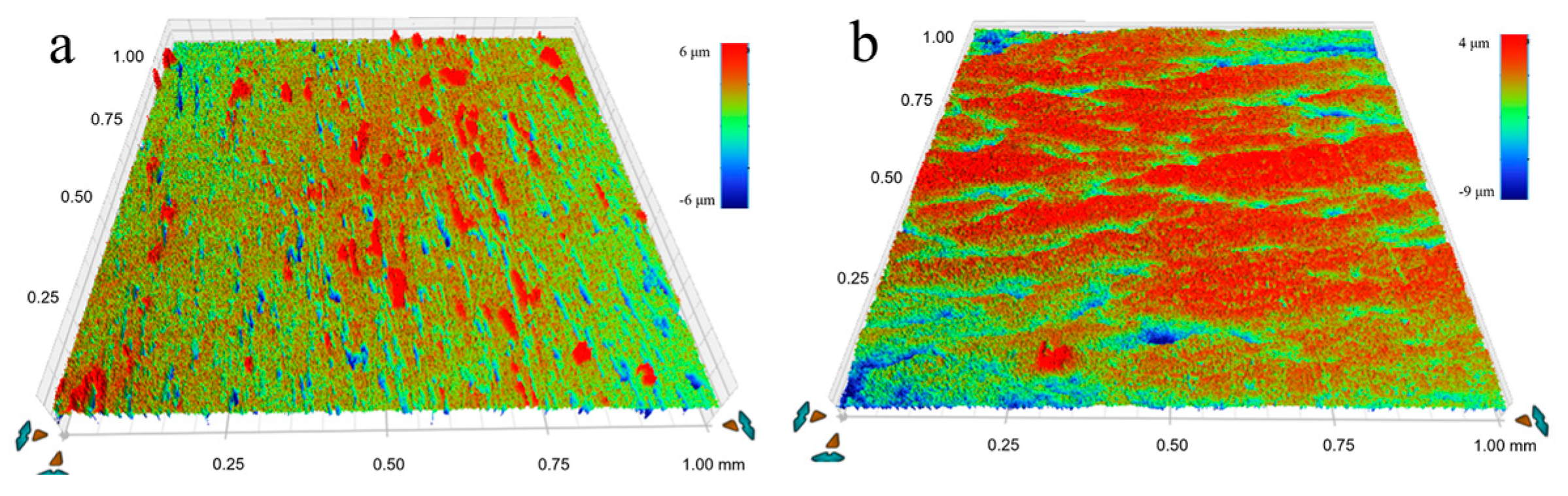 Metals 13 01304 g010 Metals 13 01304 g010
