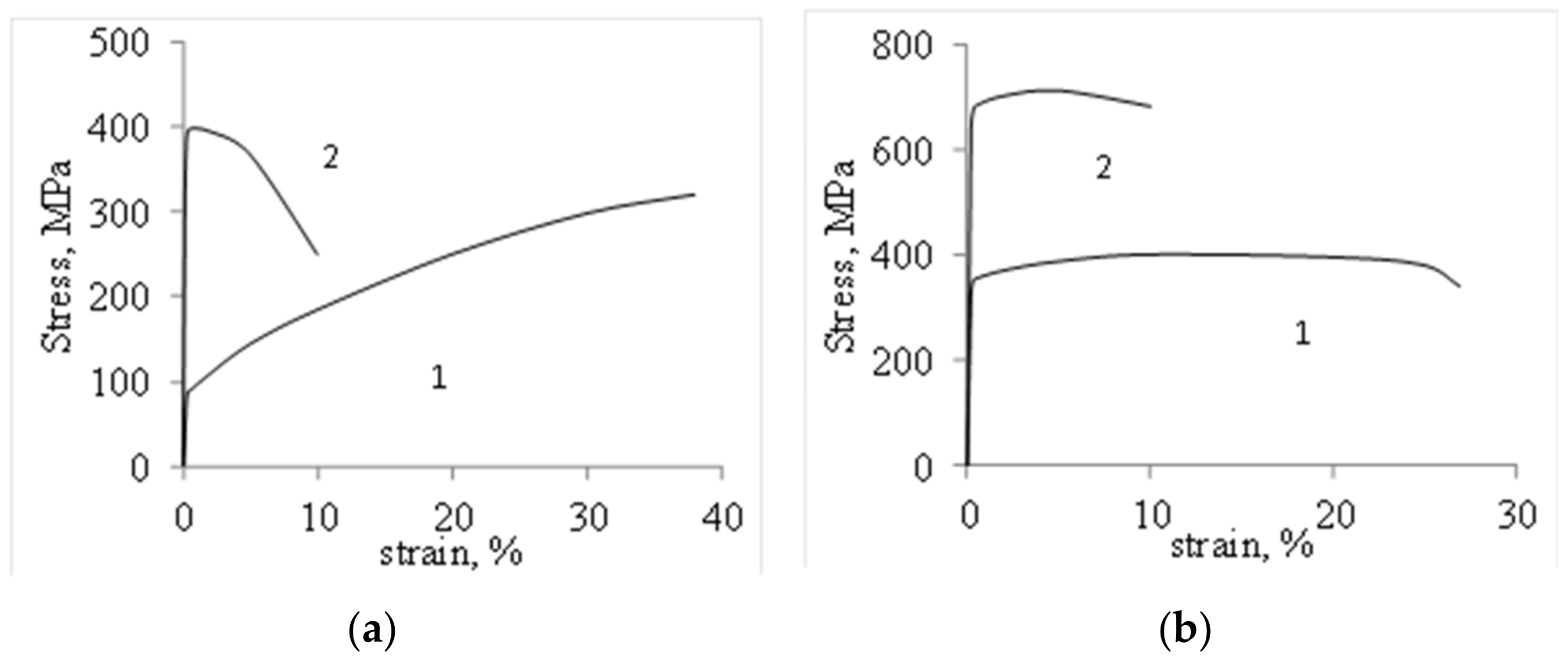 Metals 13 01307 g004