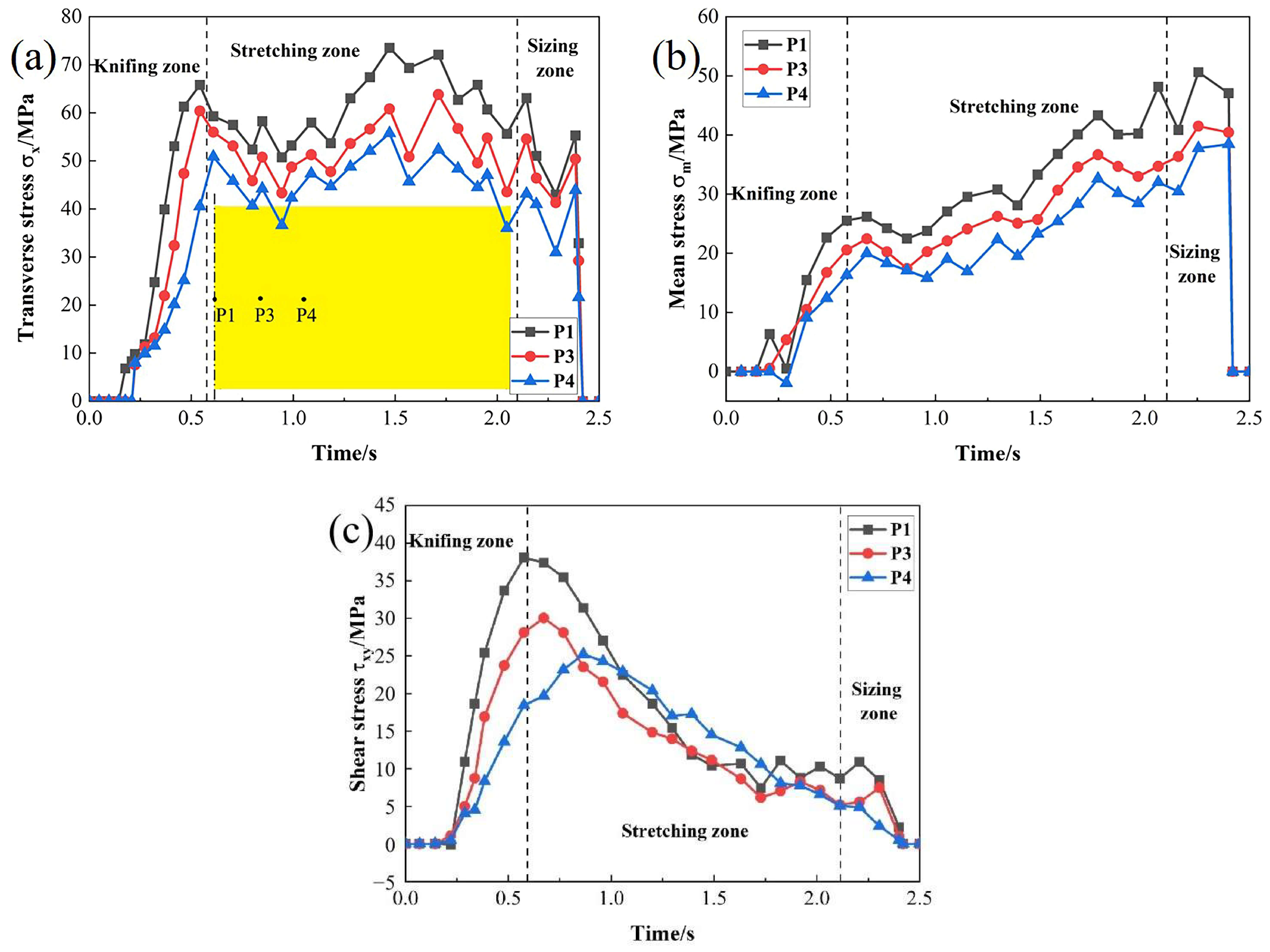 Metals 13 01309 g005 Metals 13 01309 g005
