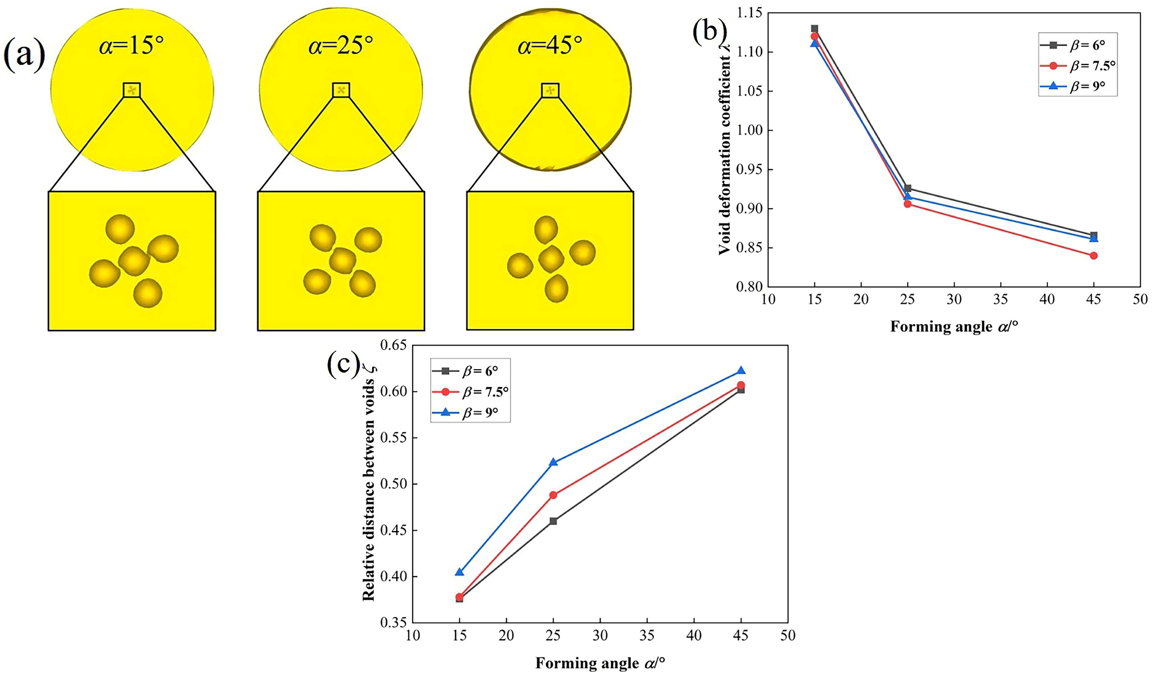 Metals 13 01309 g008 Metals 13 01309 g008