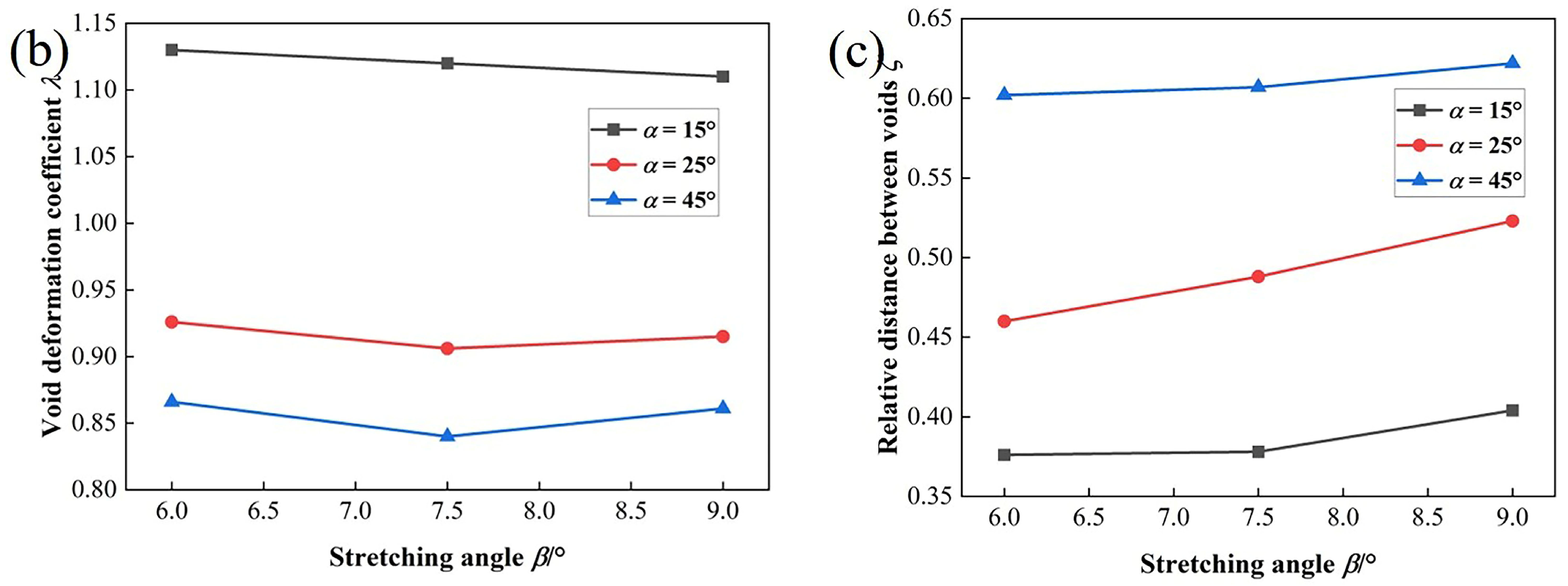Metals 13 01309 g009b Metals 13 01309 g009b