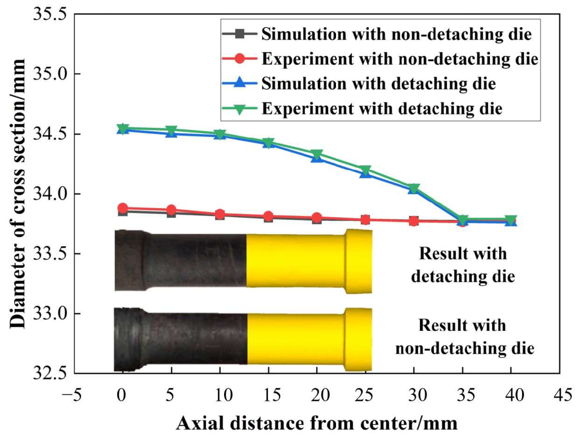 Metals 13 01309 g012 Metals 13 01309 g012