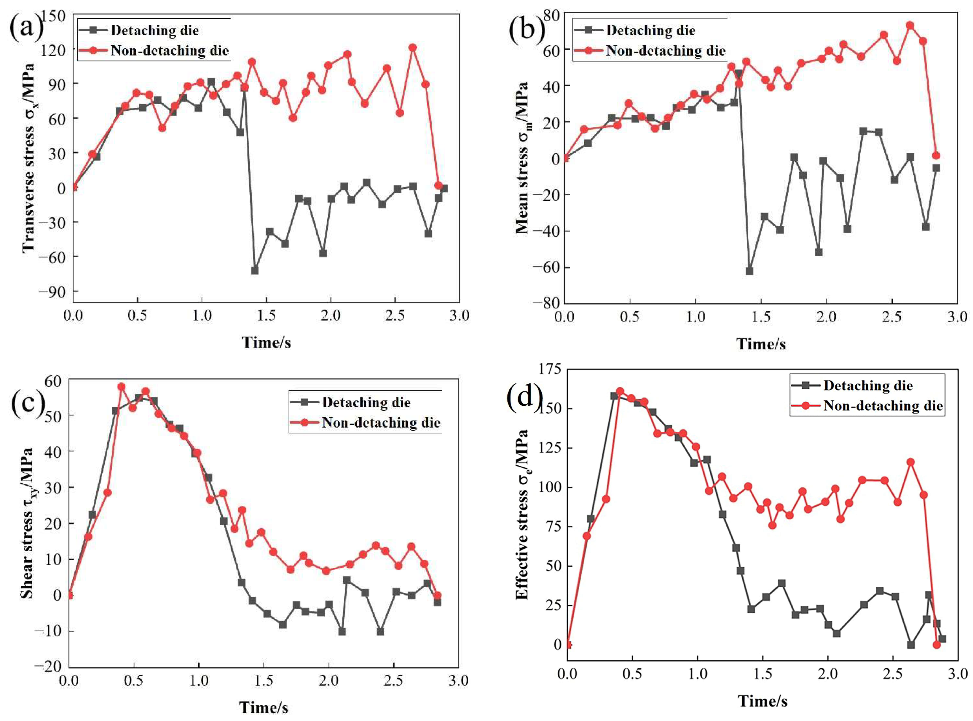 Metals 13 01309 g013 Metals 13 01309 g013