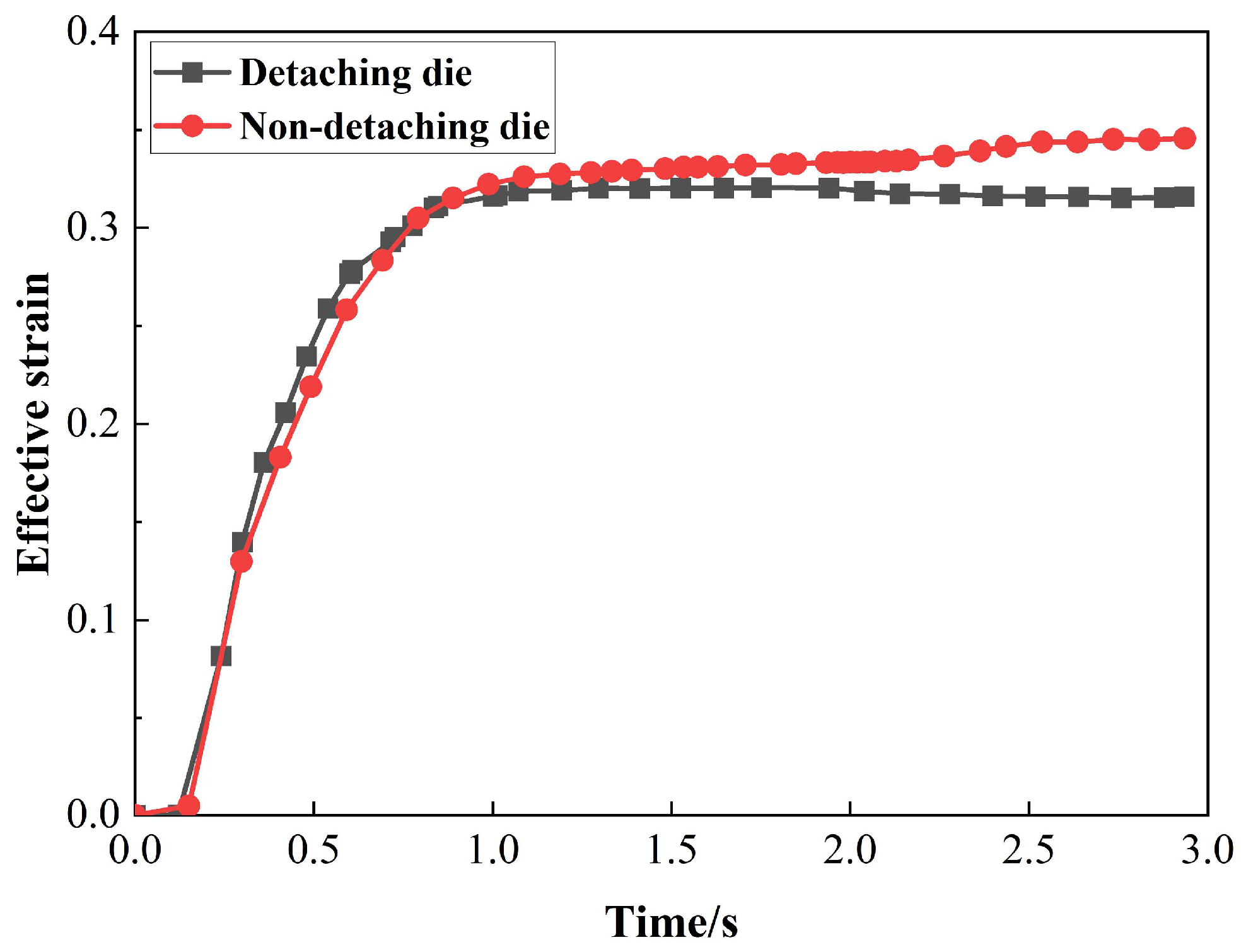 Metals 13 01309 g014 Metals 13 01309 g014
