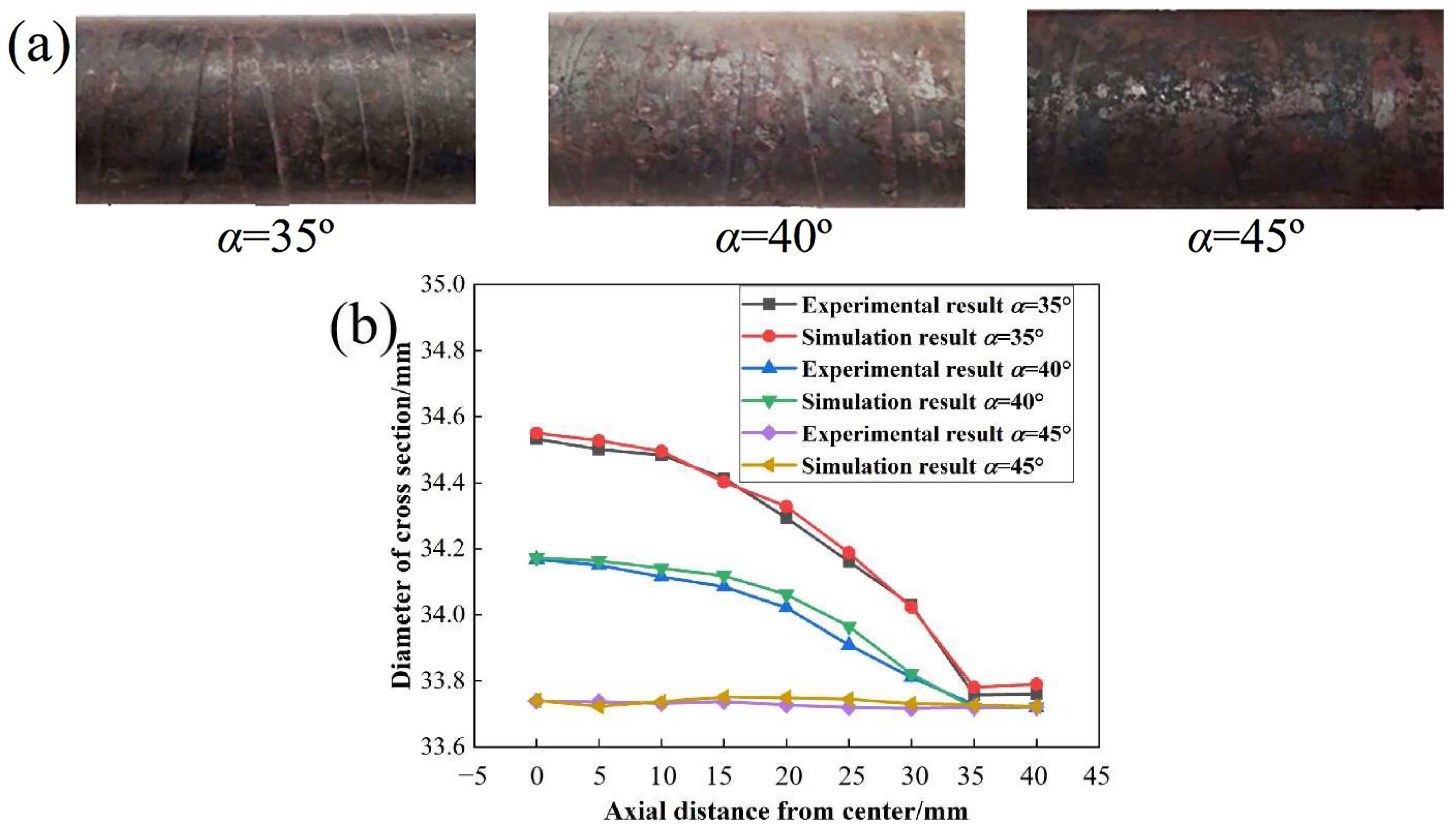 Metals 13 01309 g015 Metals 13 01309 g015