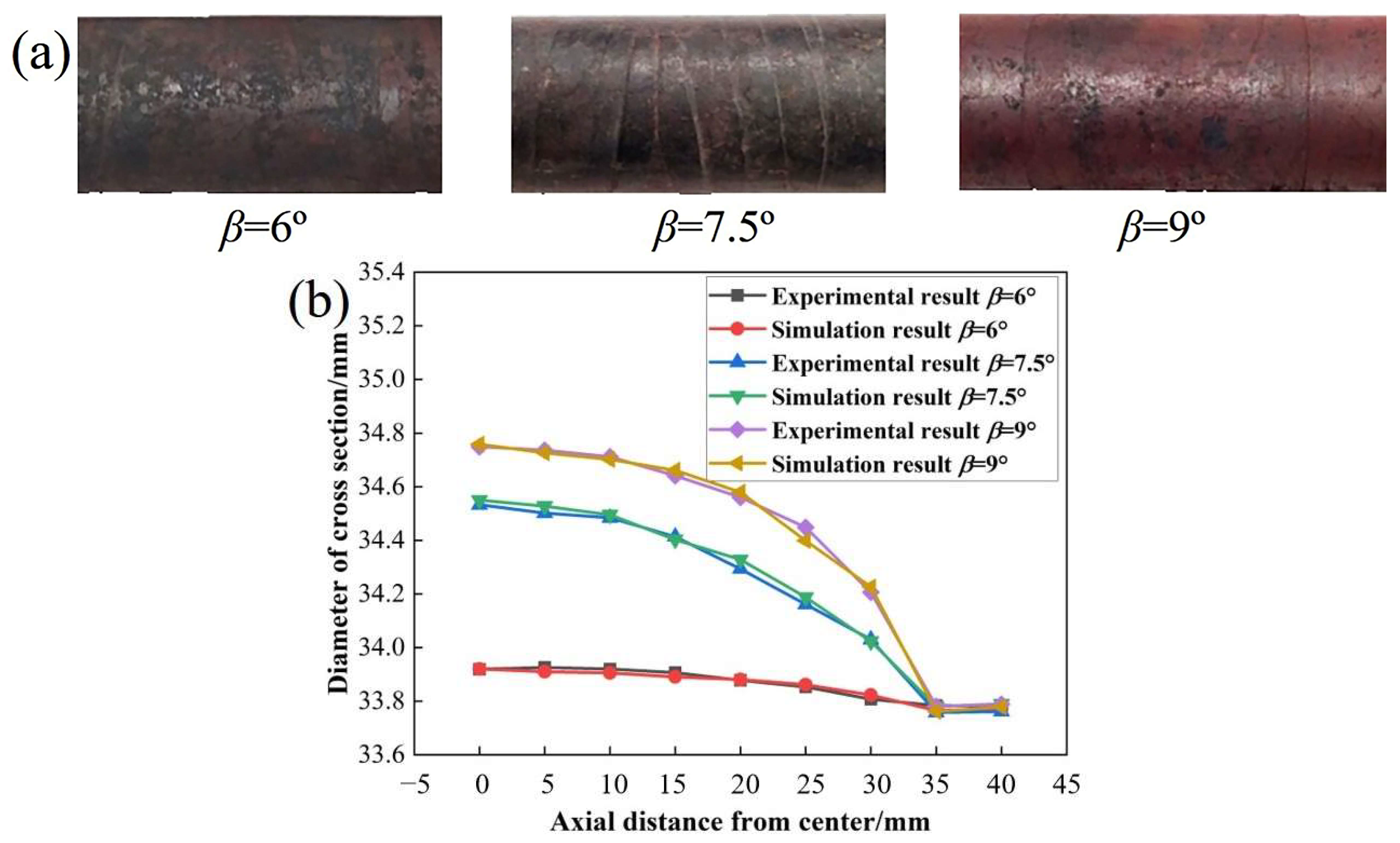 Metals 13 01309 g017 Metals 13 01309 g017