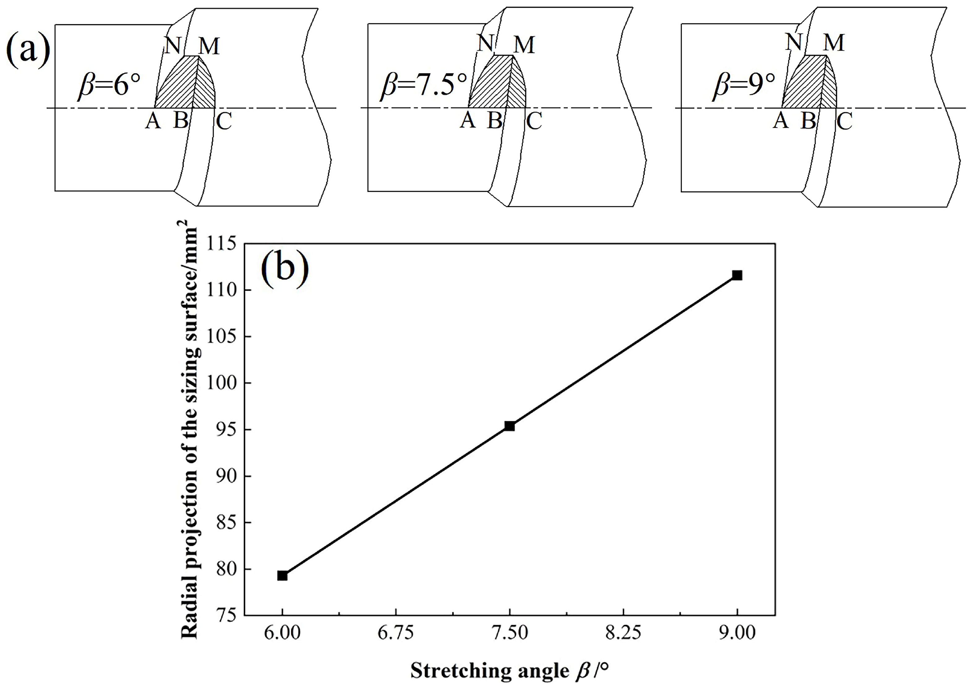 Metals 13 01309 g018 Metals 13 01309 g018