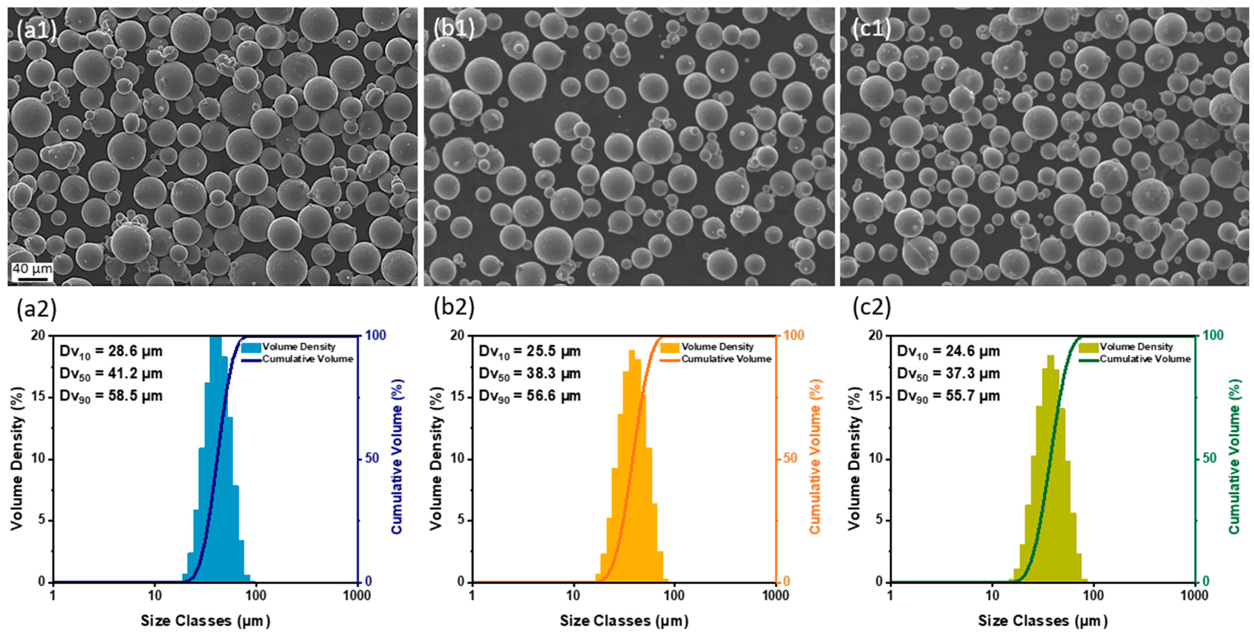 Metals 13 01315 g002 Metals 13 01315 g002