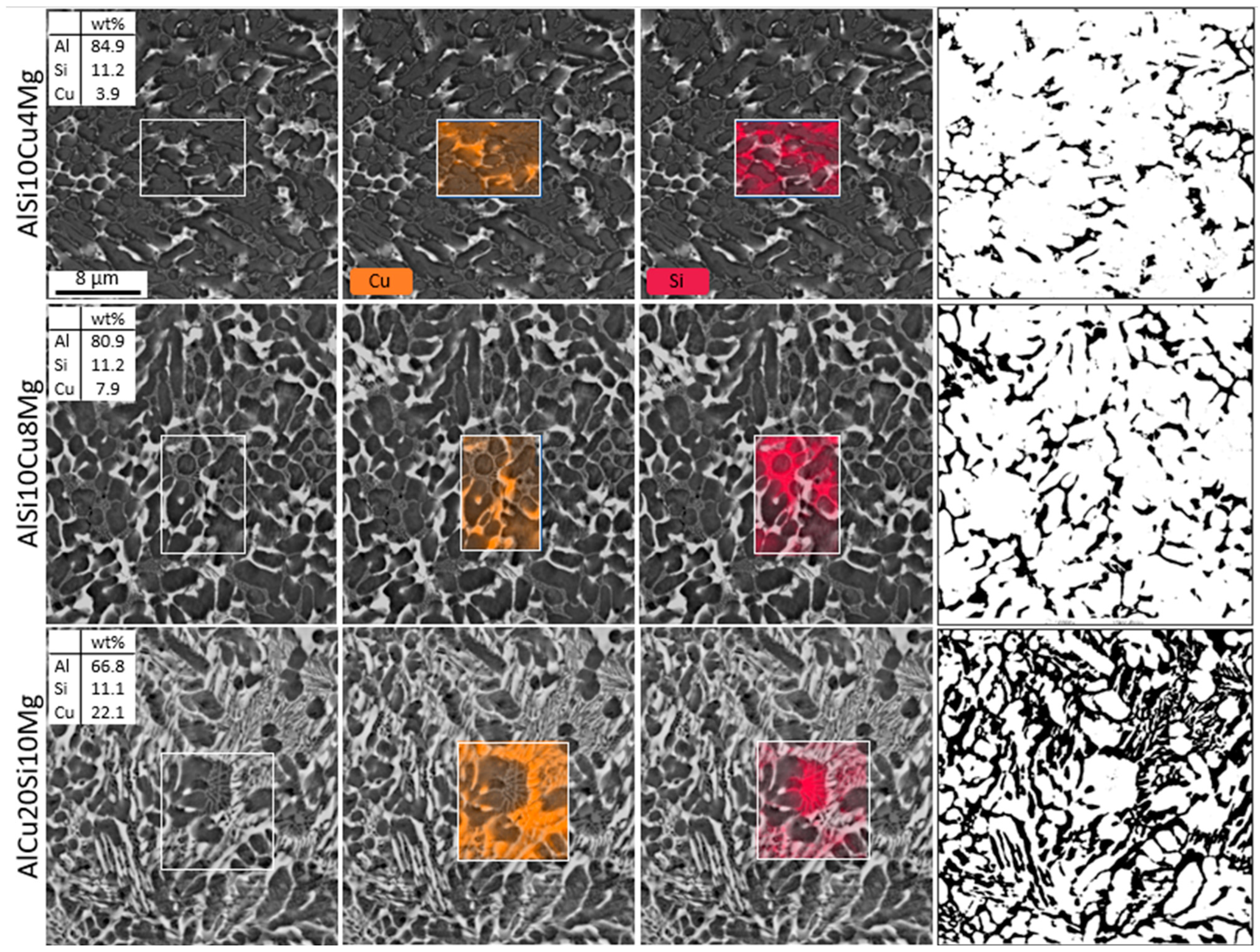 Metals 13 01315 g003 Metals 13 01315 g003