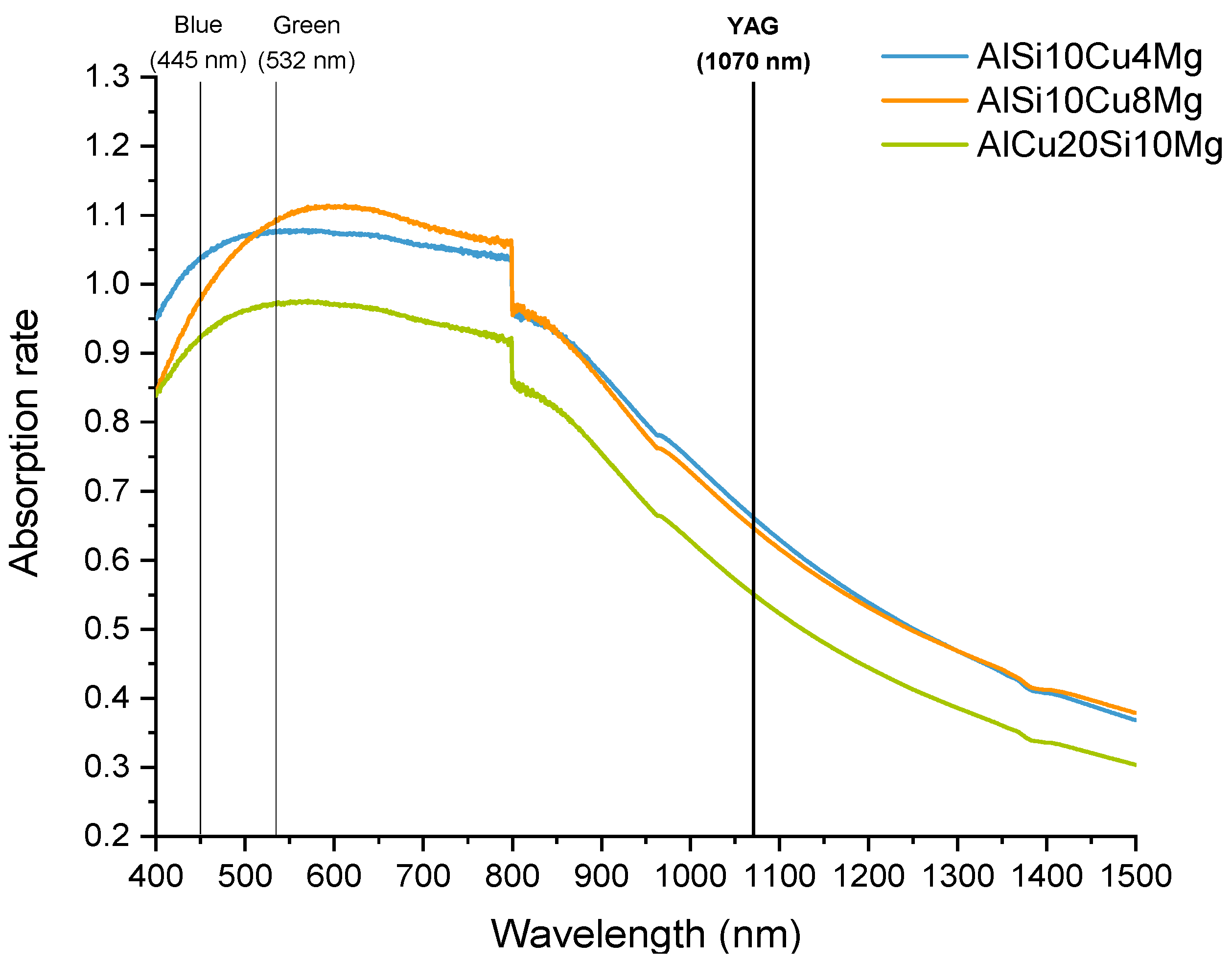 Metals 13 01315 g005 Metals 13 01315 g005